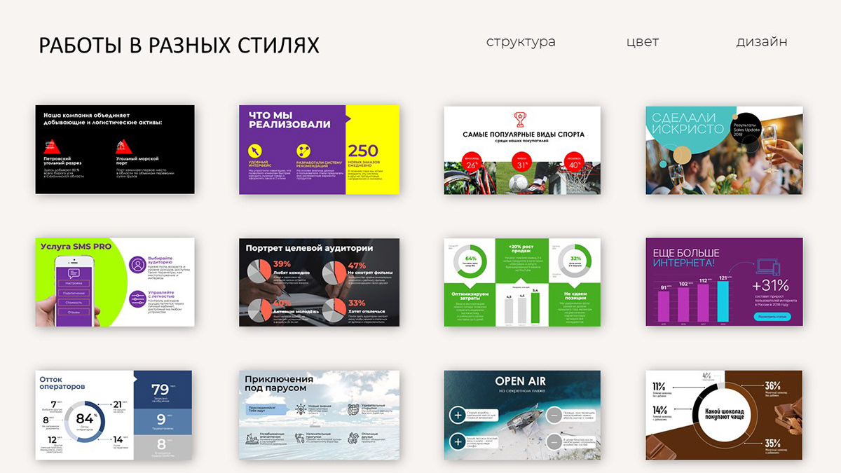 Портфолио дизайнера — Изображение №17 — Интерфейсы, Маркетинг на Dprofile