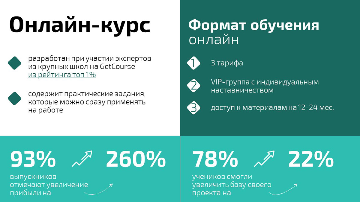 Презентация для онлайн-платформы — Изображение №7 — Интерфейсы, Маркетинг на Dprofile