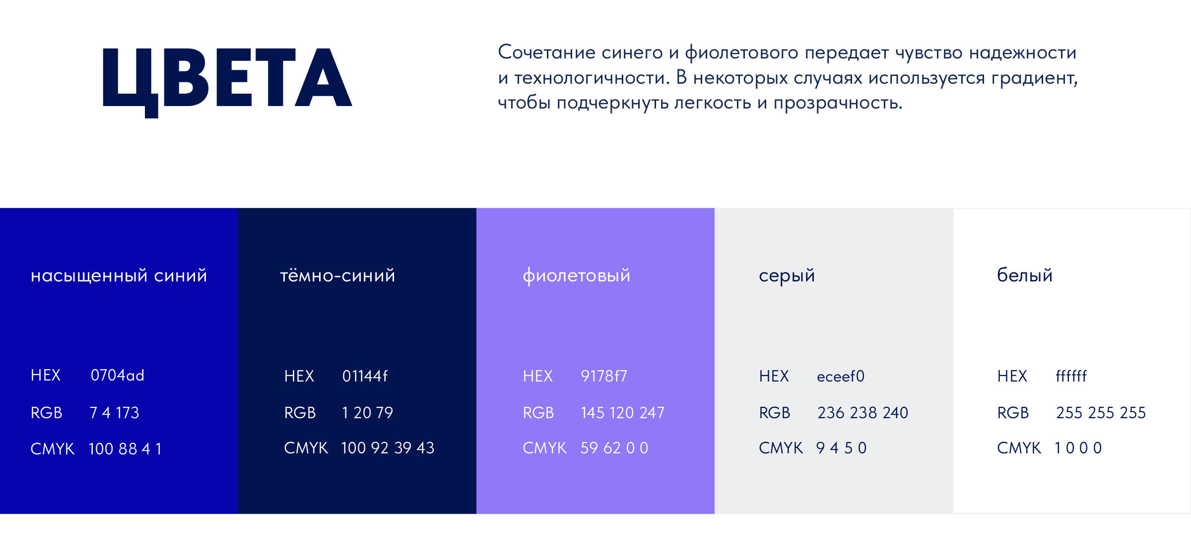 ОптиМедика — Изображение №7 — Брендинг на Dprofile