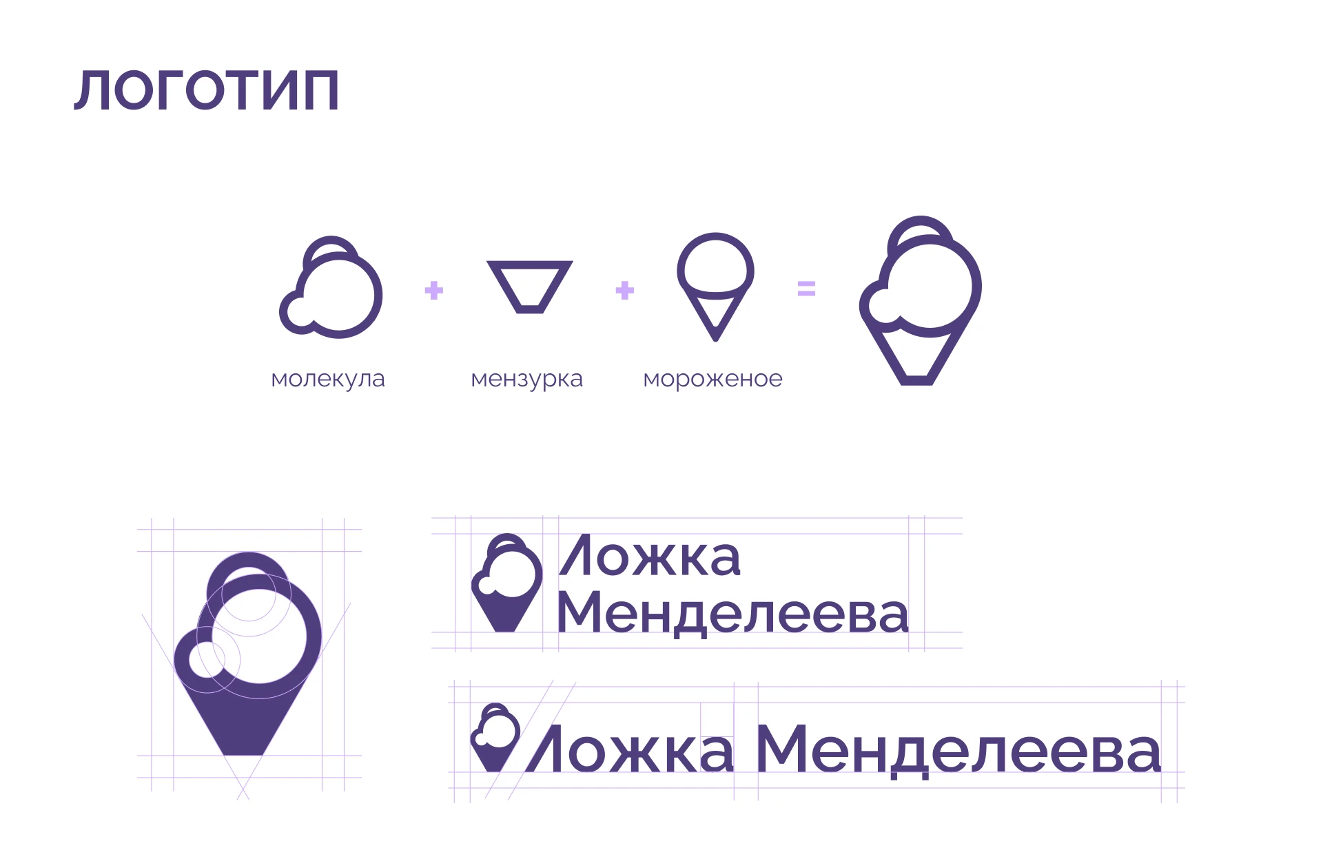 Ложка Менделеева — Изображение №4 — Брендинг на Dprofile