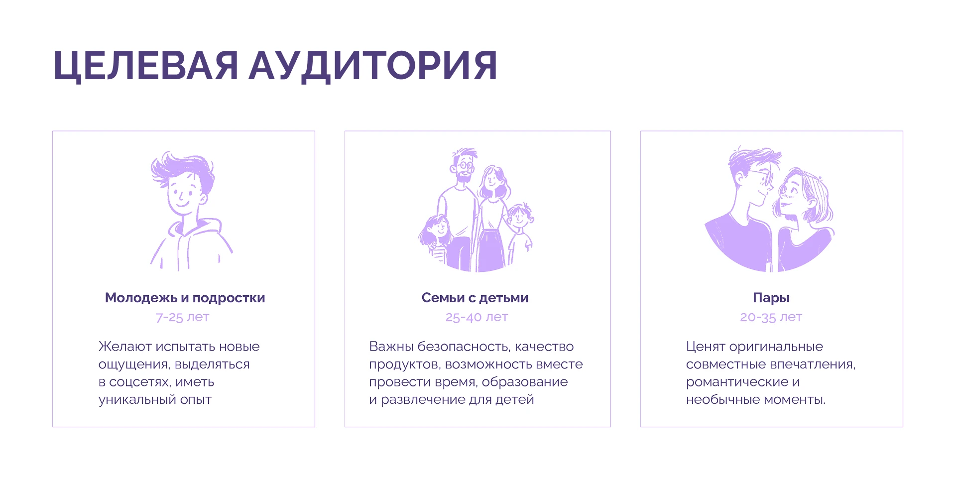 Ложка Менделеева — Изображение №3 — Брендинг на Dprofile