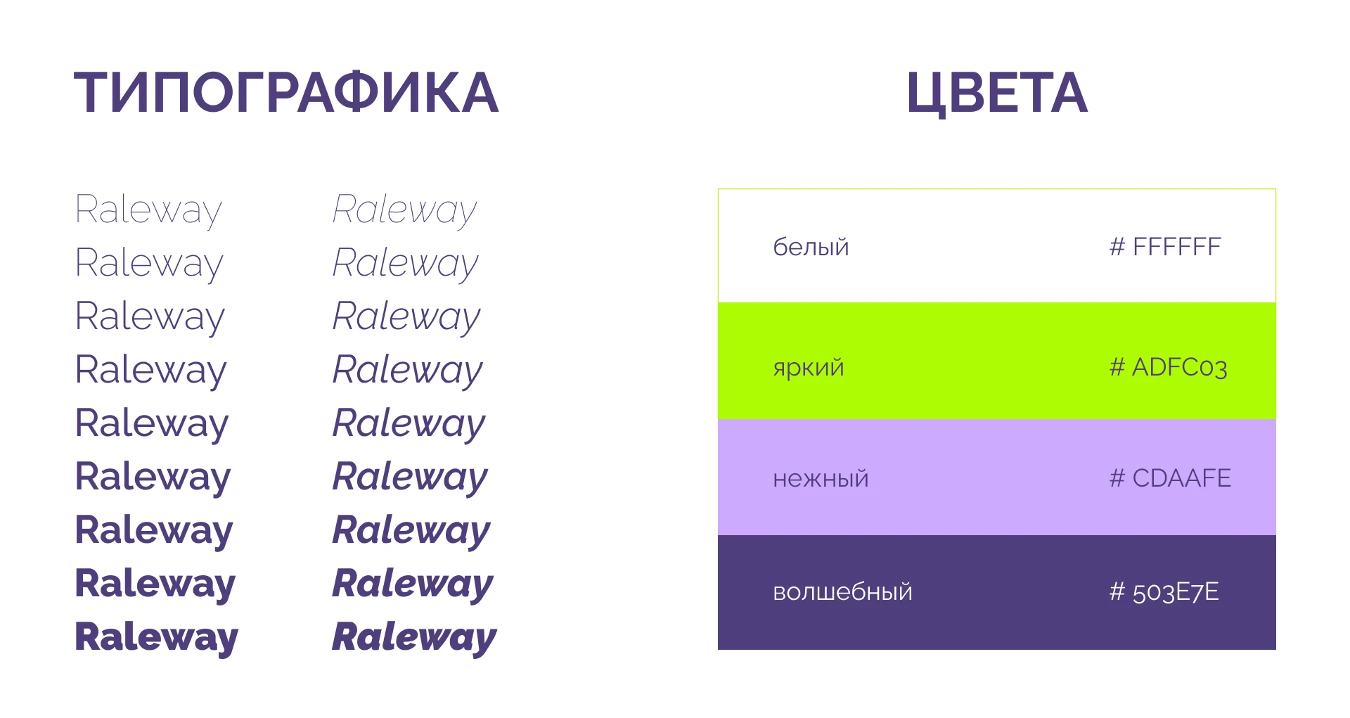 Ложка Менделеева — Изображение №5 — Брендинг на Dprofile