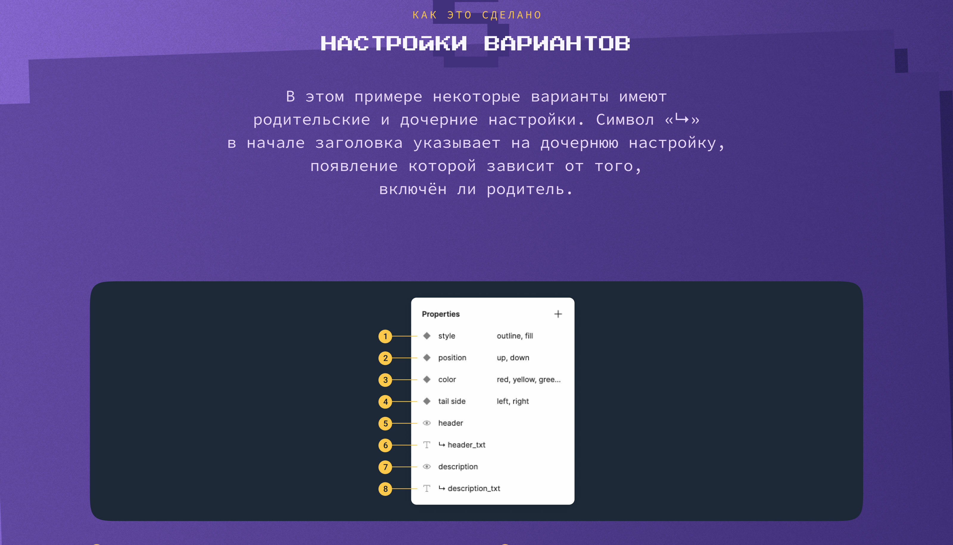 Pixel_notes_1.0 | Как это сделано — Изображение №15 — Интерфейсы на Dprofile