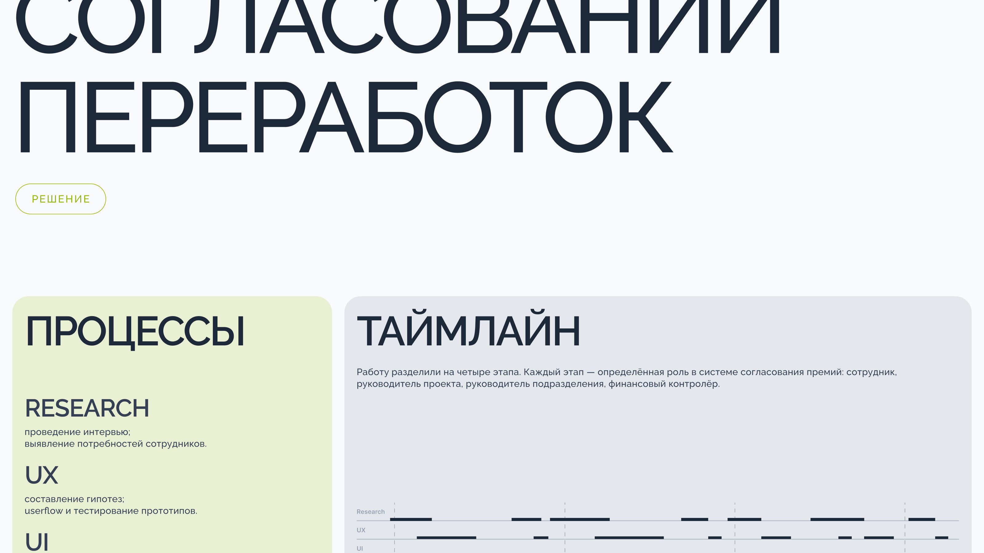 UX/UI-кейс. Система согласований переработок. — Изображение №4 — Интерфейсы на Dprofile
