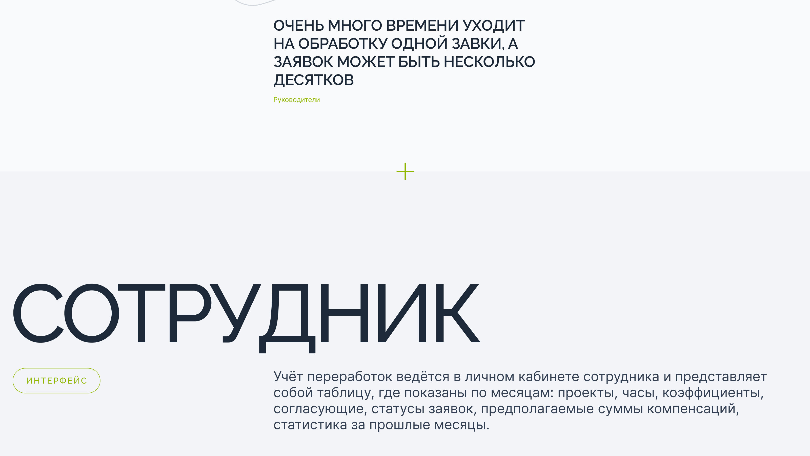 UX/UI-кейс. Система согласований переработок. — Изображение №8 — Интерфейсы на Dprofile