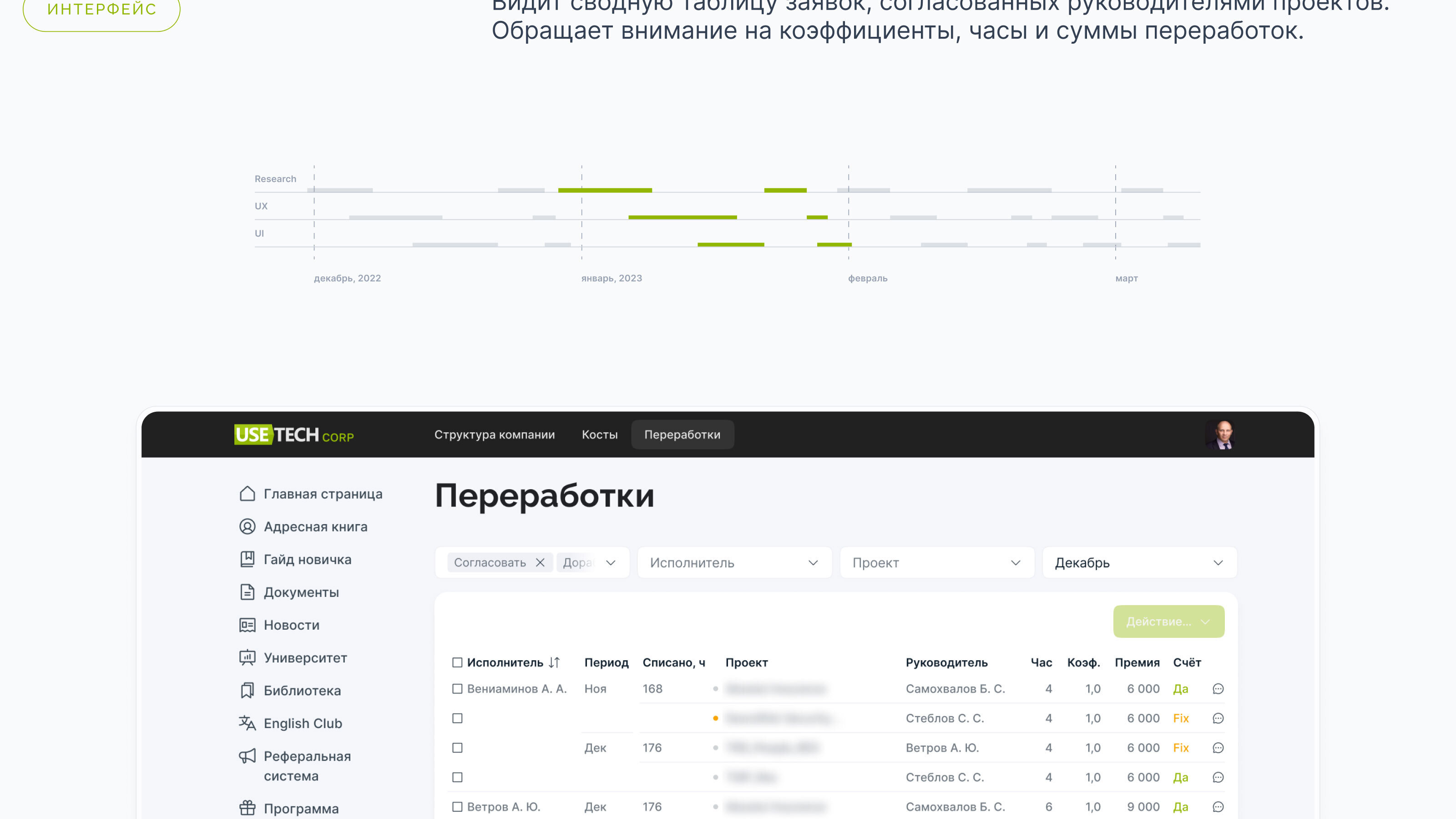 UX/UI-кейс. Система согласований переработок. — Изображение №19 — Интерфейсы на Dprofile