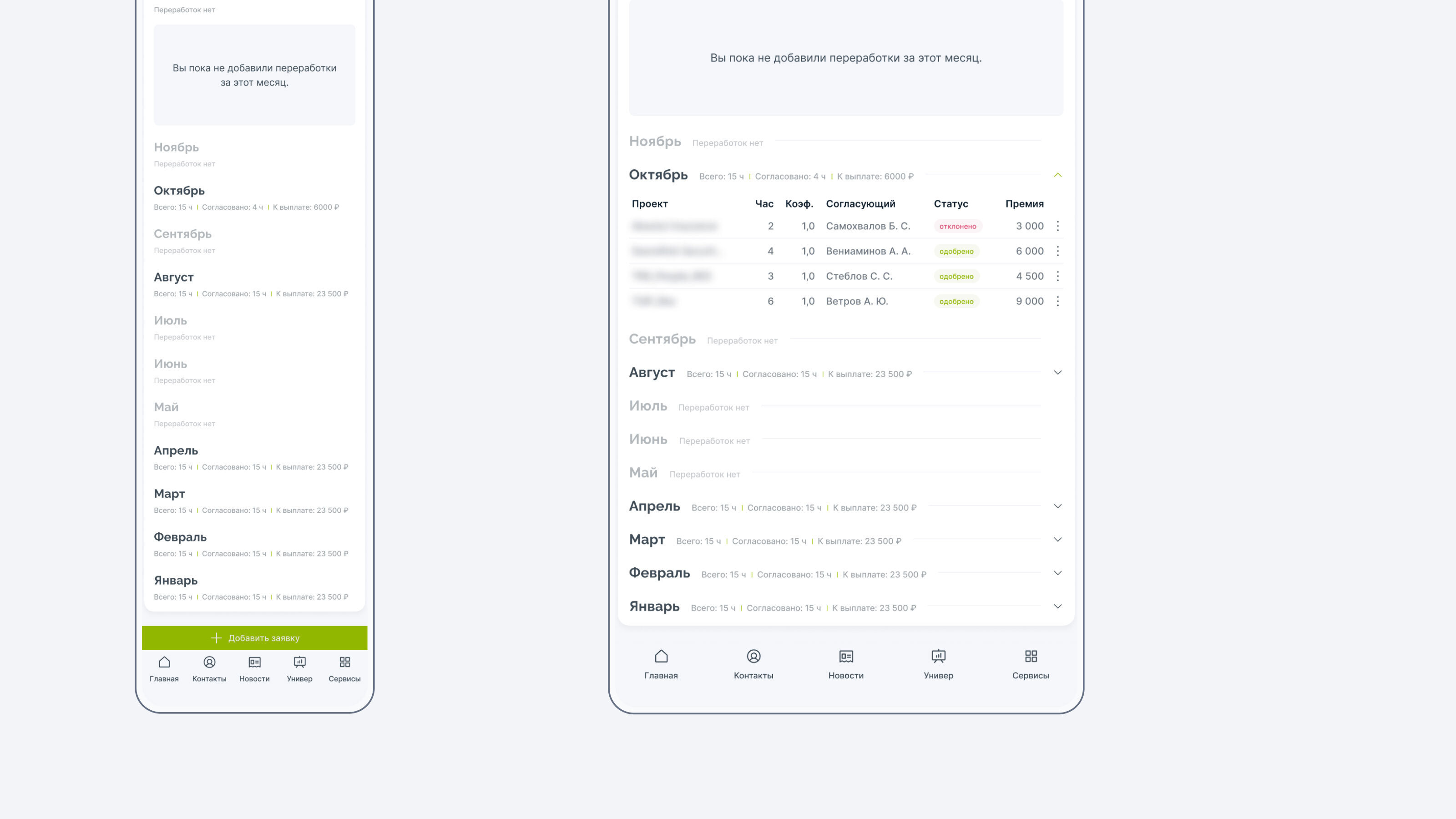 UX/UI-кейс. Система согласований переработок. — Изображение №29 — Интерфейсы на Dprofile