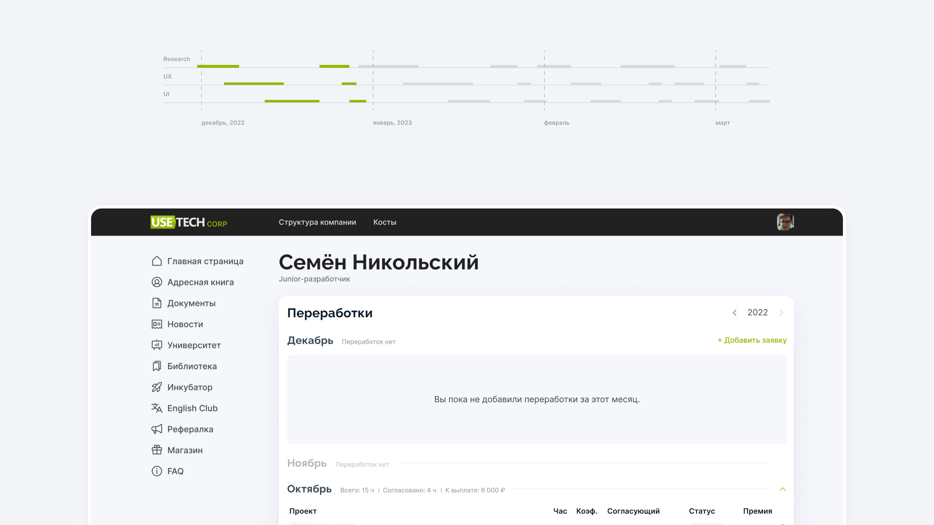 UX/UI-кейс. Система согласований переработок. — Изображение №9 — Интерфейсы на Dprofile