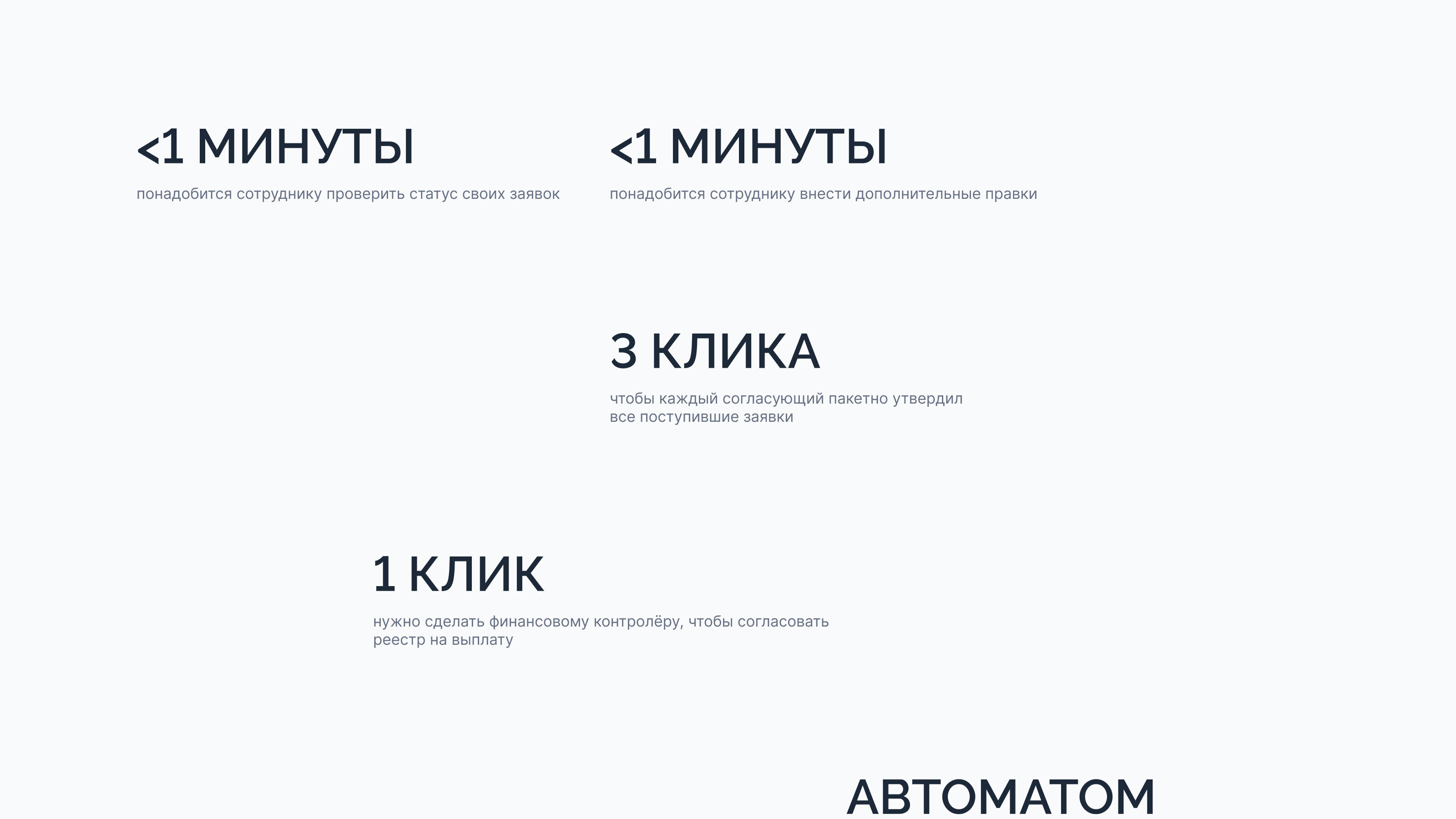 UX/UI-кейс. Система согласований переработок. — Изображение №33 — Интерфейсы на Dprofile