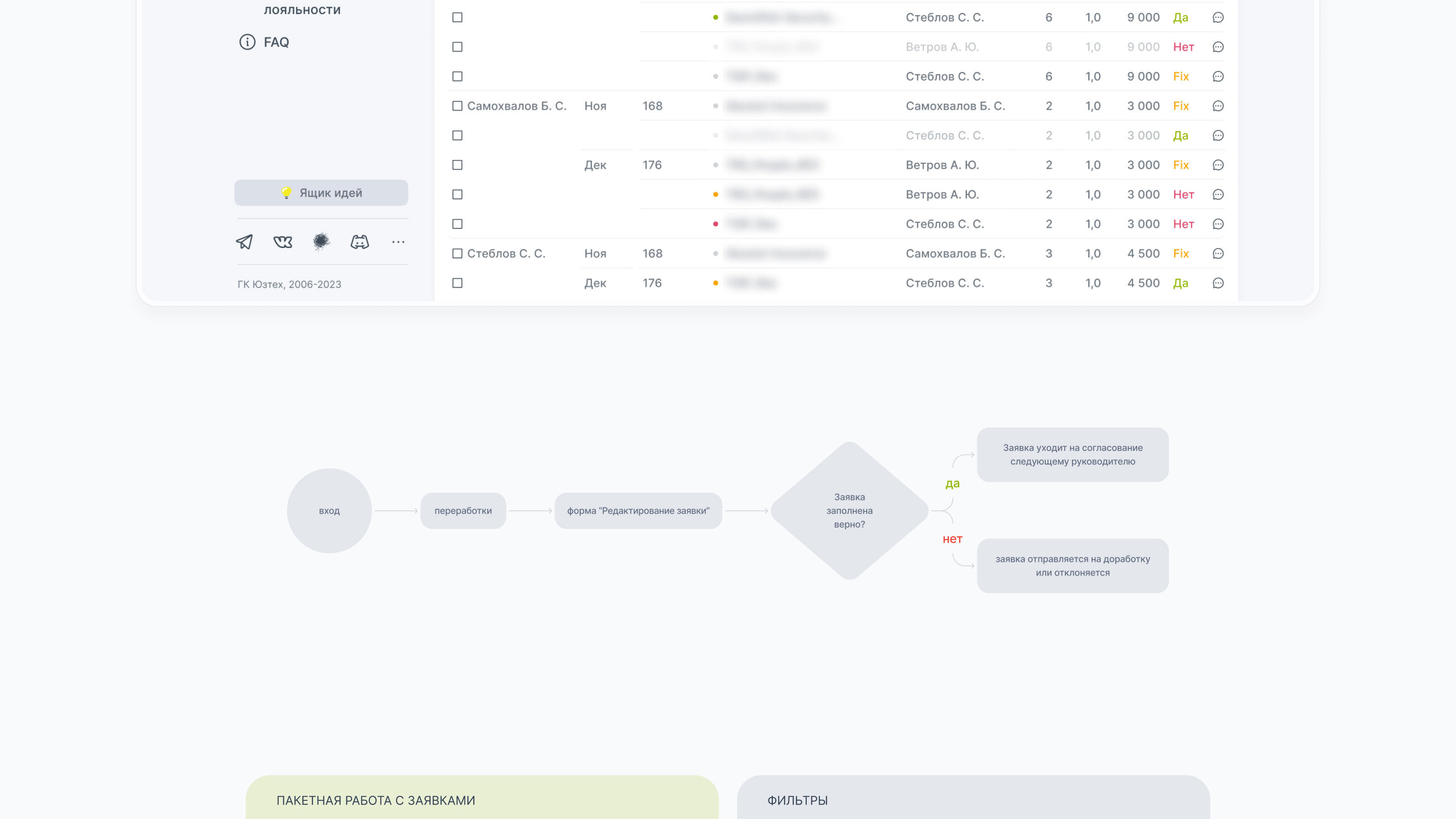 UX/UI-кейс. Система согласований переработок. — Изображение №20 — Интерфейсы на Dprofile