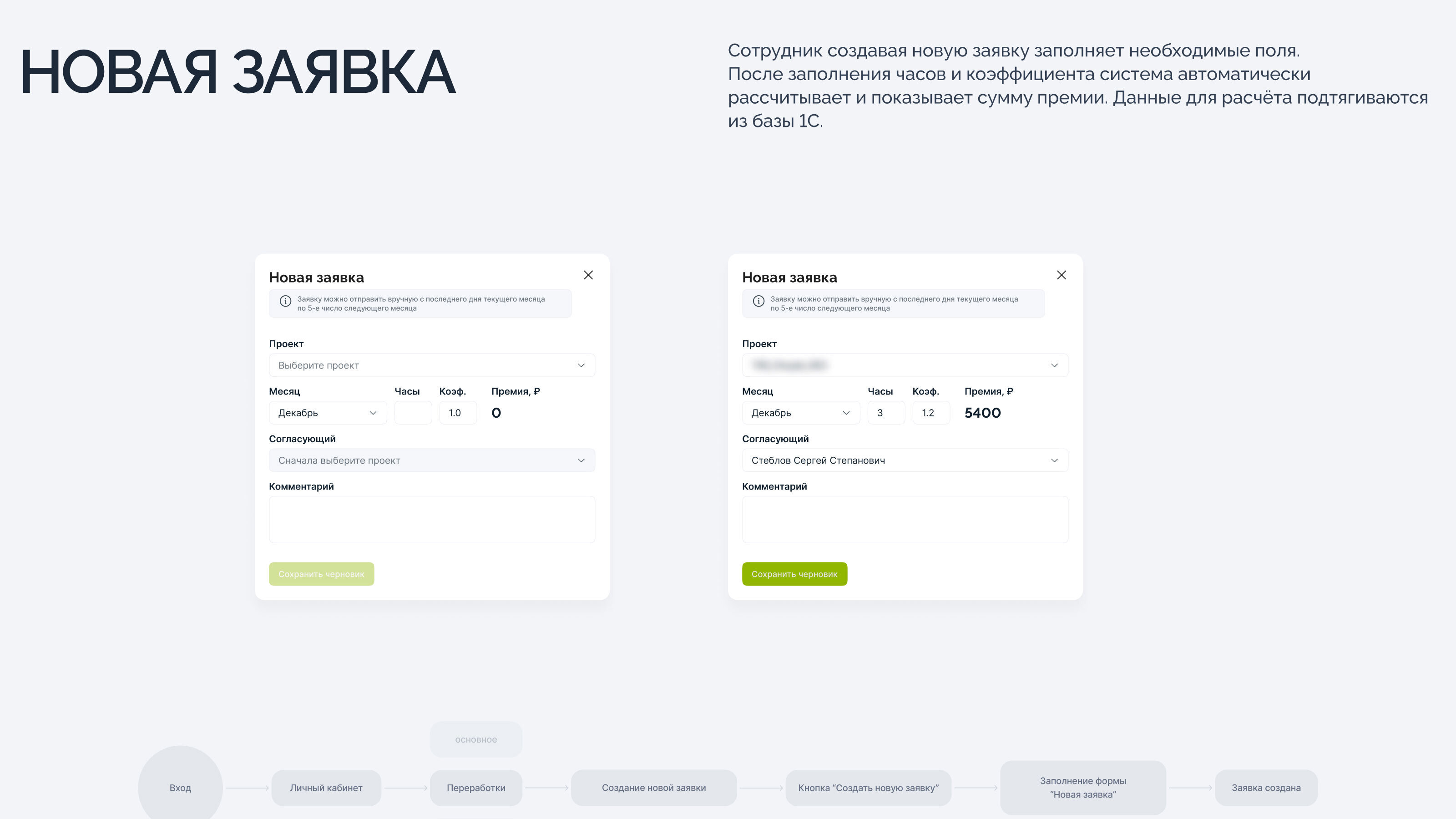 UX/UI-кейс. Система согласований переработок. — Изображение №11 — Интерфейсы на Dprofile