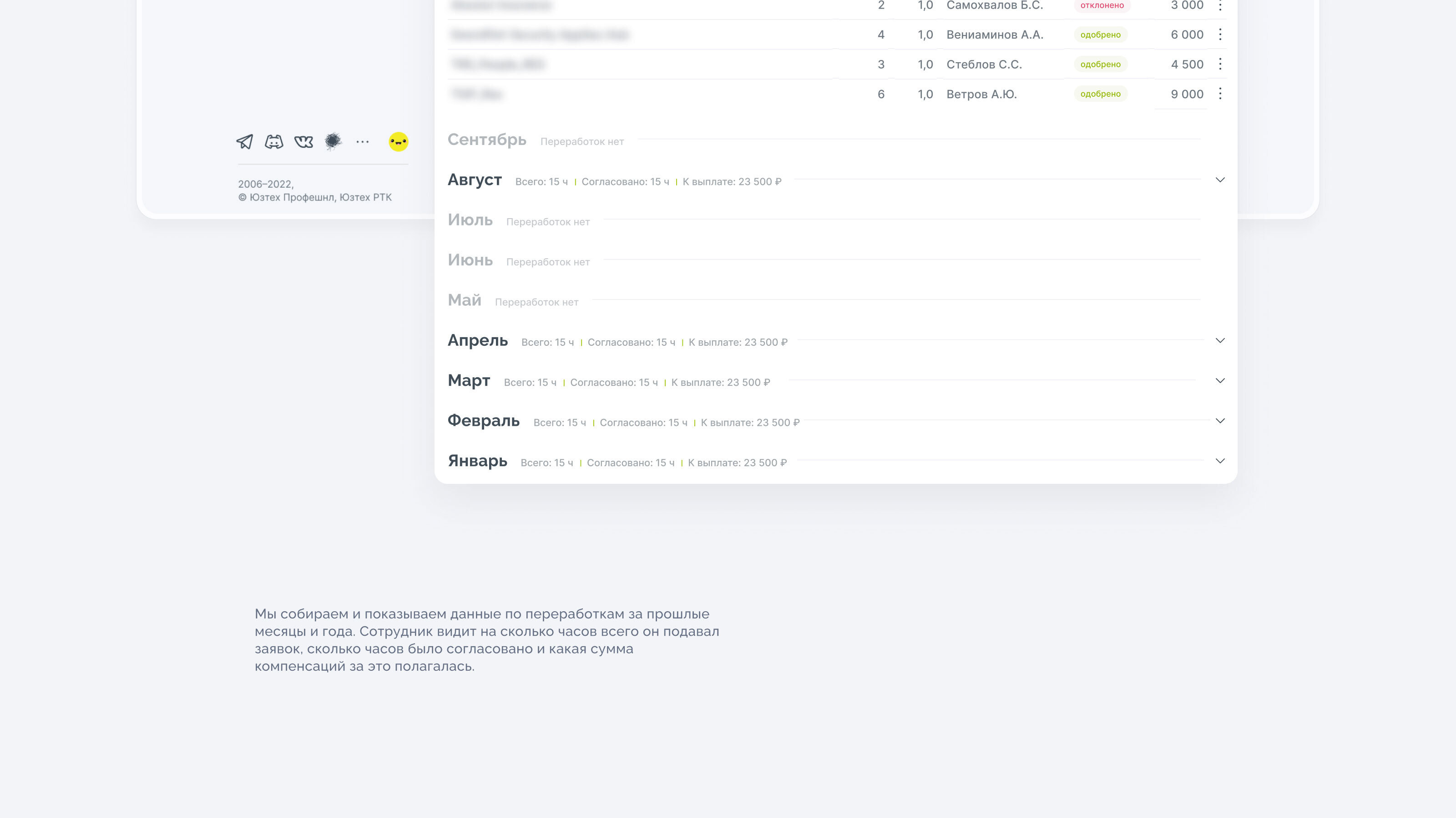 UX/UI-кейс. Система согласований переработок. — Изображение №10 — Интерфейсы на Dprofile
