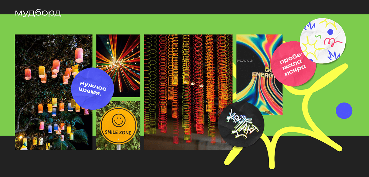 Фестиваль резинок-пружинок | КОНТАКТ — Изображение №5 — Брендинг, Графика на Dprofile