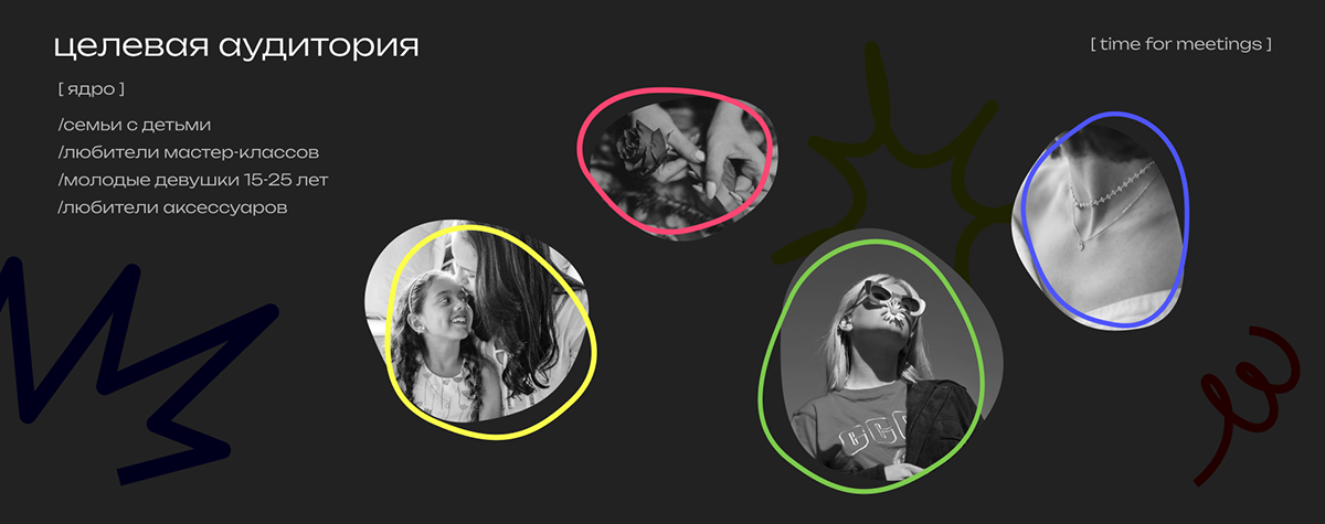 Фестиваль резинок-пружинок | КОНТАКТ — Изображение №4 — Брендинг, Графика на Dprofile