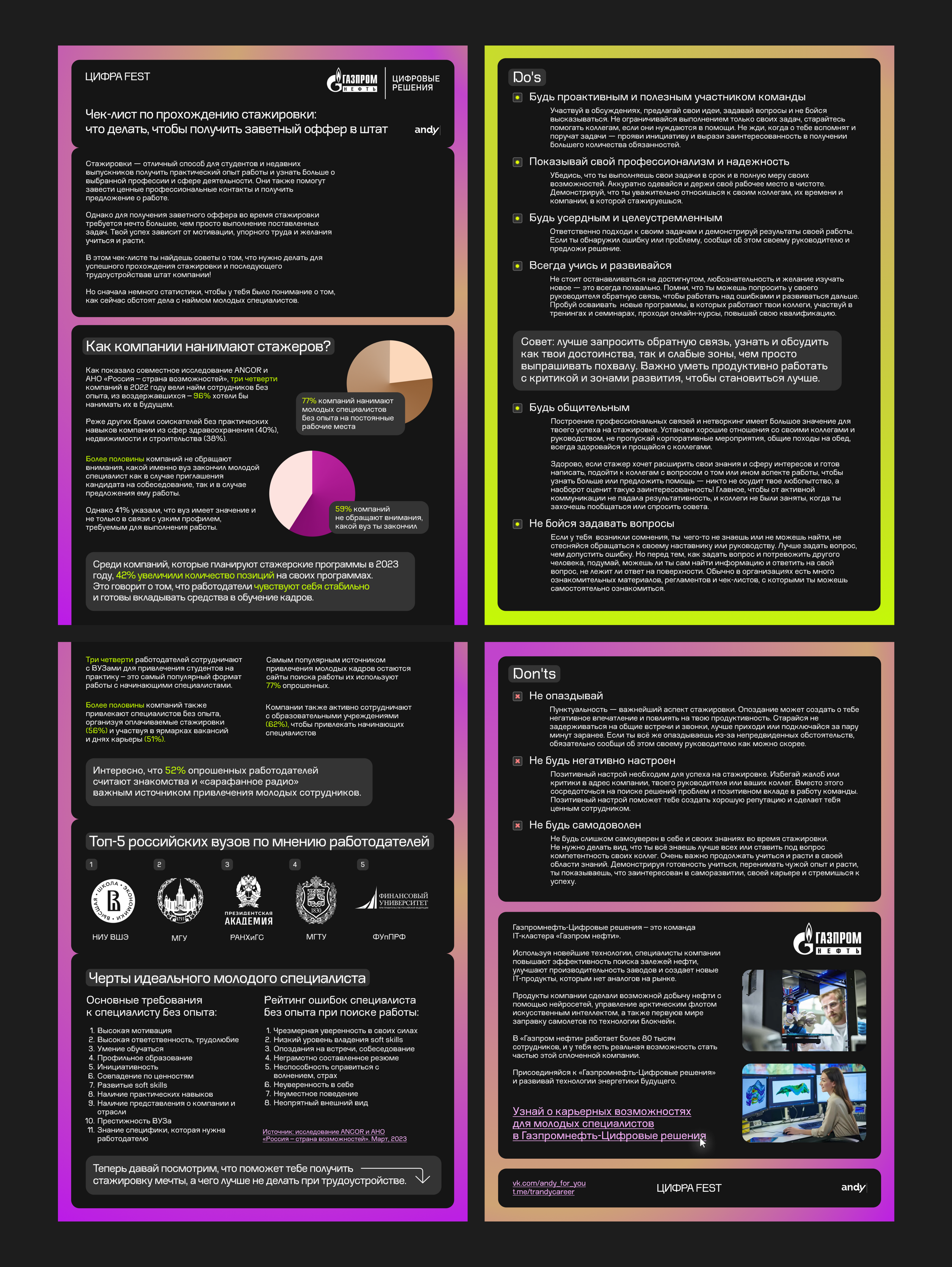 Цифра Fest — карьерный ивент для студентов — Изображение №3 — Графика, Маркетинг на Dprofile