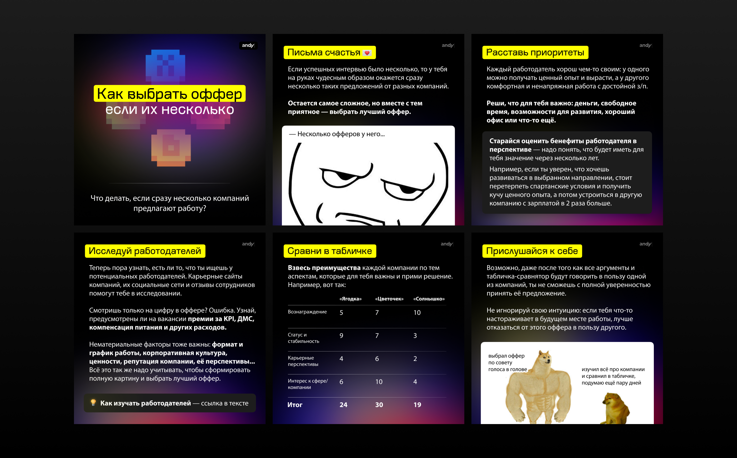 Andy: стажировки для тебя — айдентика и SMM — Изображение №6 — Брендинг, Маркетинг на Dprofile