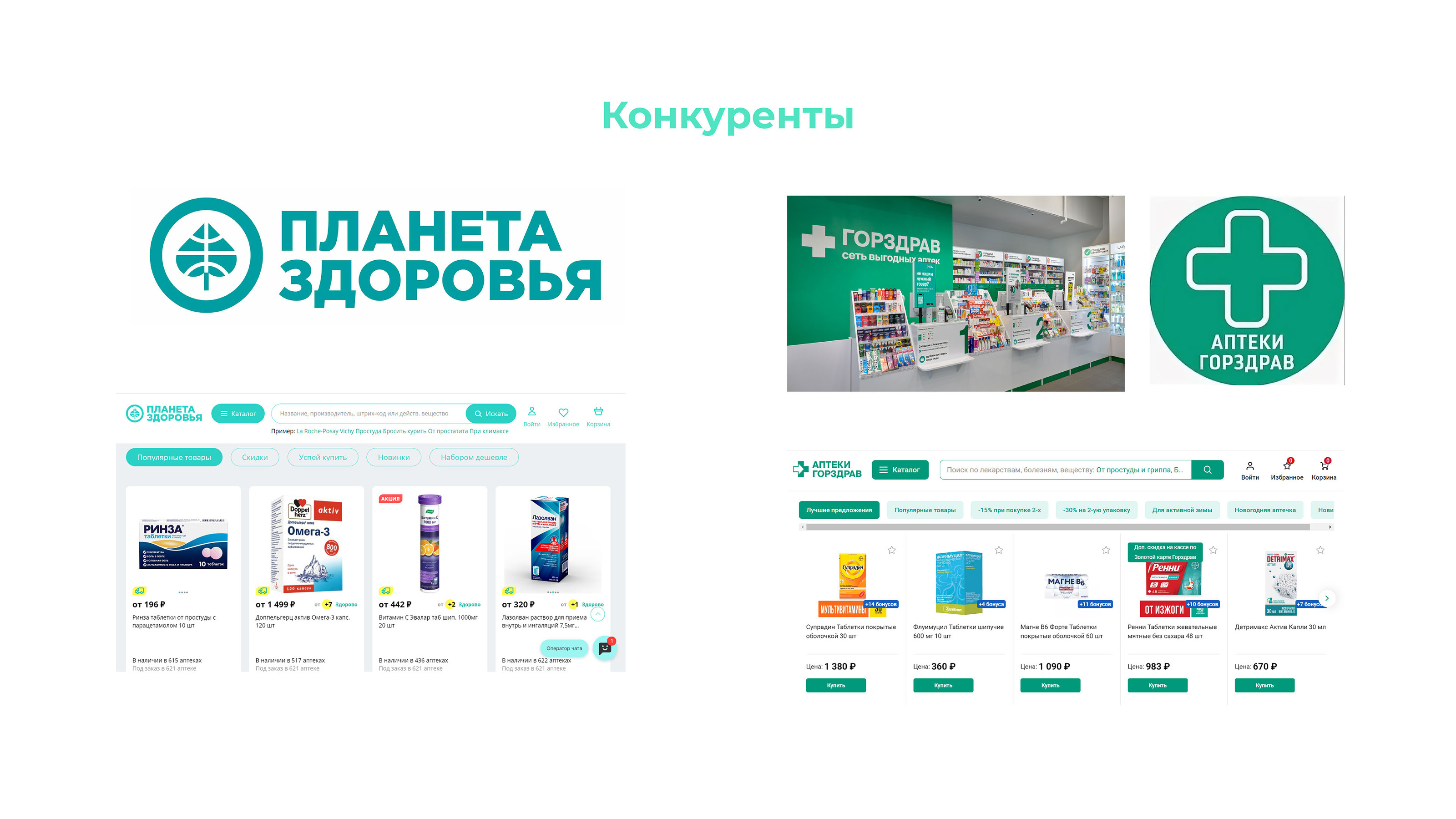 Дизайн упаковки для бренда «СБЕР ЕАПТЕКА» — Изображение №3 — Брендинг на Dprofile