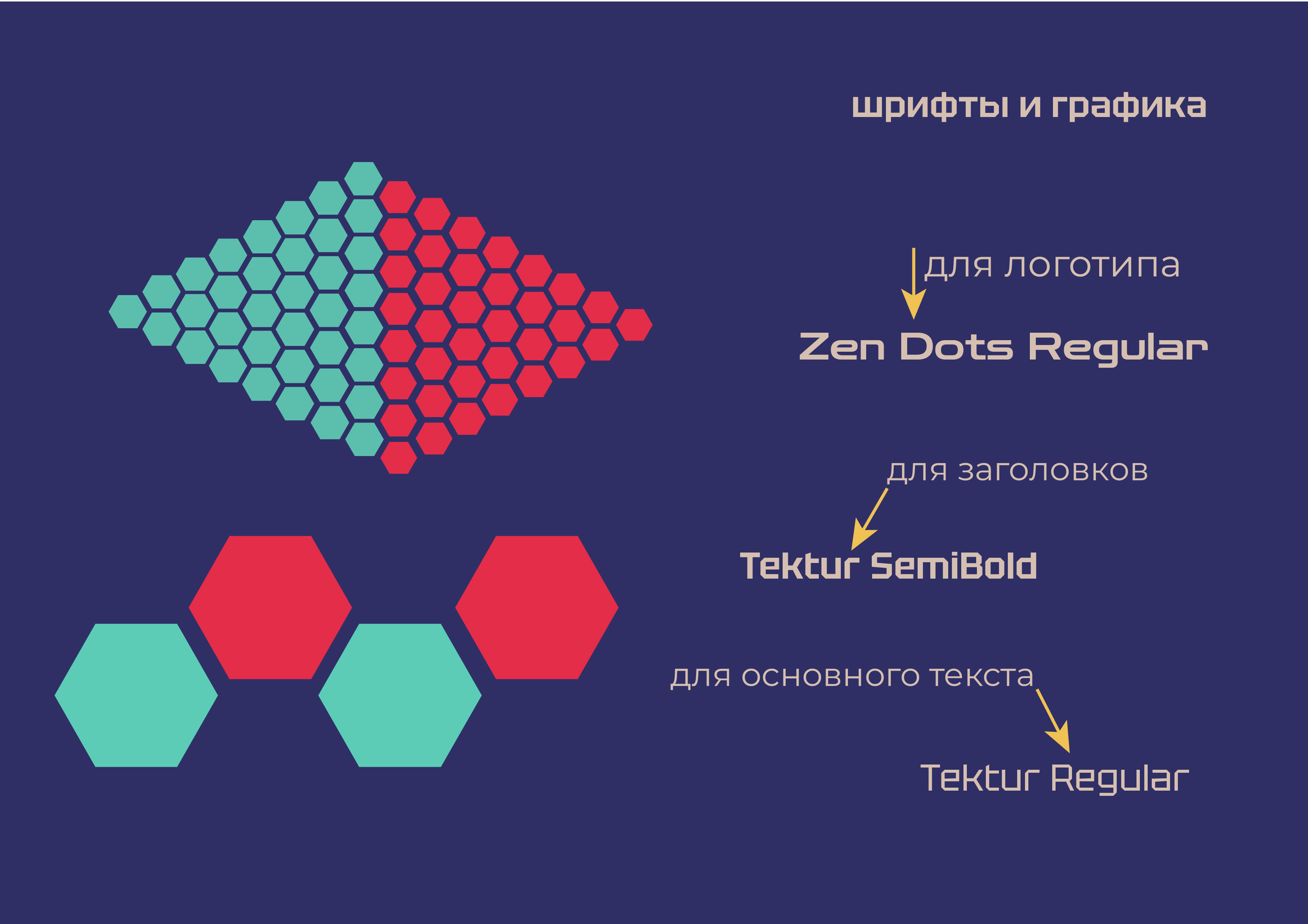 СТРЕЛА | Айдентика digital-конференции — Изображение №7 — Брендинг на Dprofile