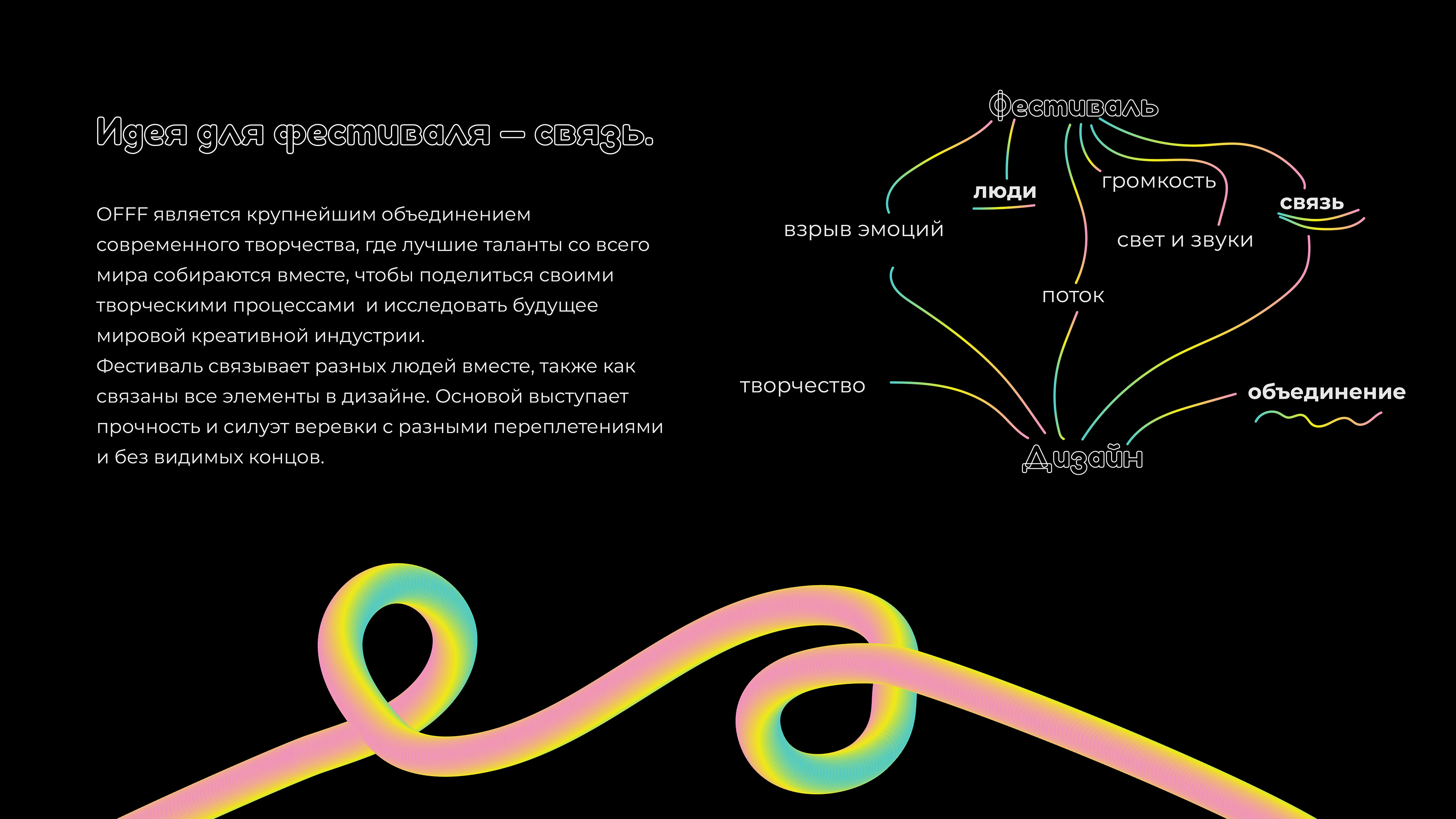 OFFF.MOSCOW/ Identity / Guidelines — Изображение №3 — Брендинг на Dprofile