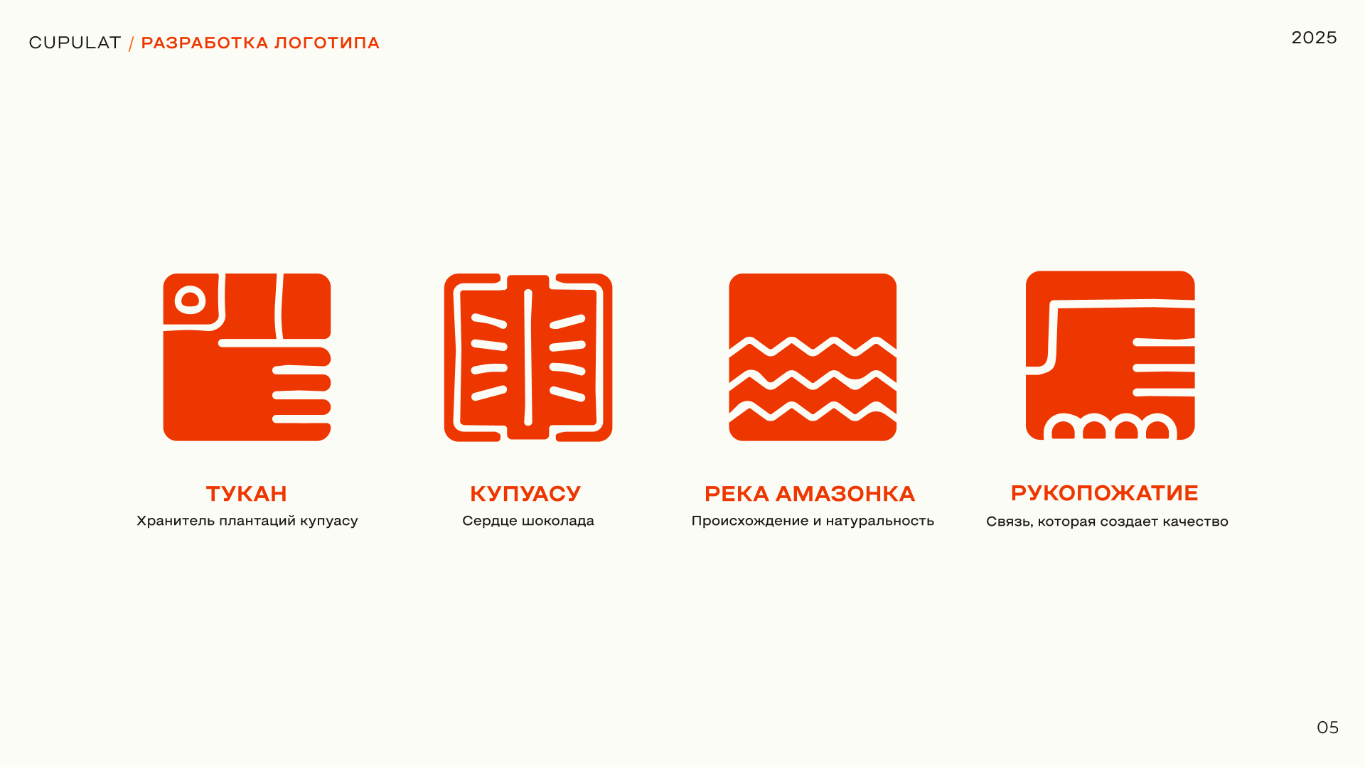cupulat — Изображение №5 — Брендинг на Dprofile