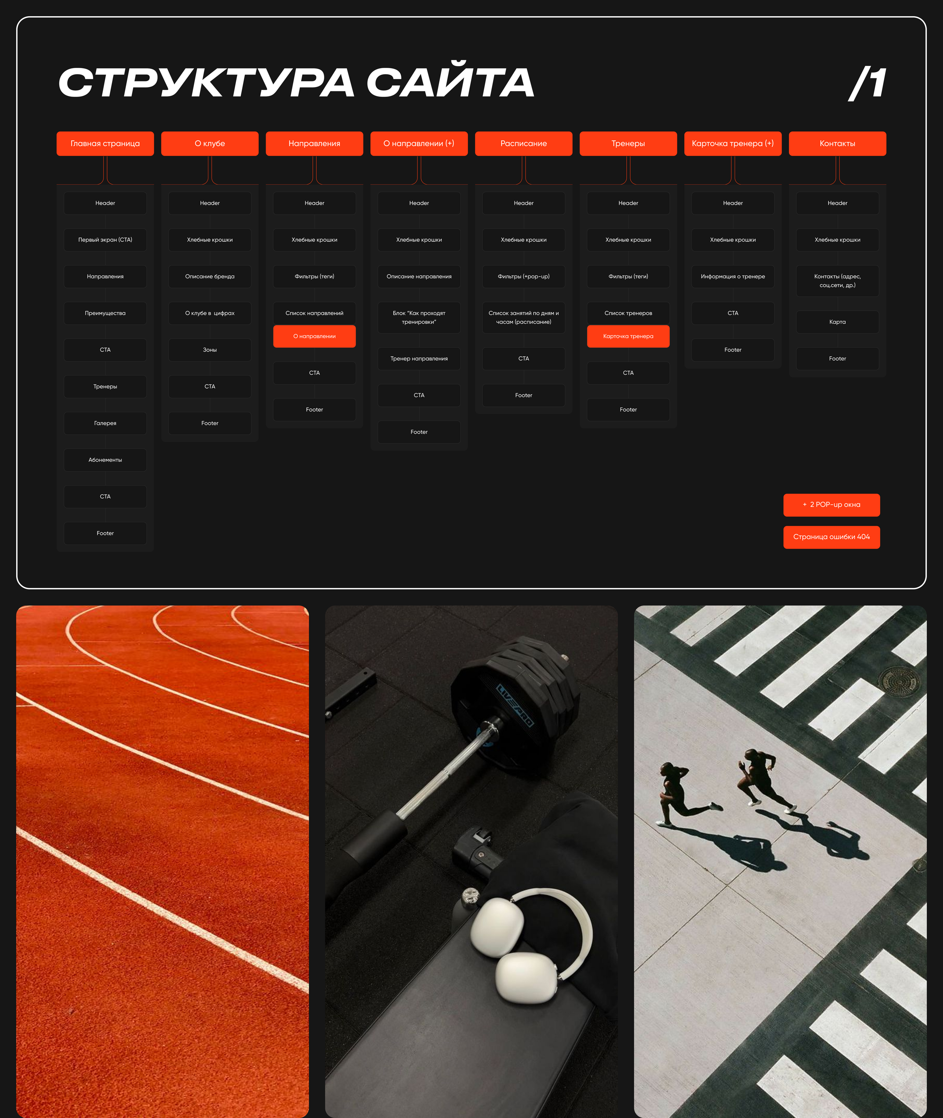Дизайн веб-сайта для фитнес-клуба /fitness club Energym — Изображение №3 — Интерфейсы, Брендинг на Dprofile