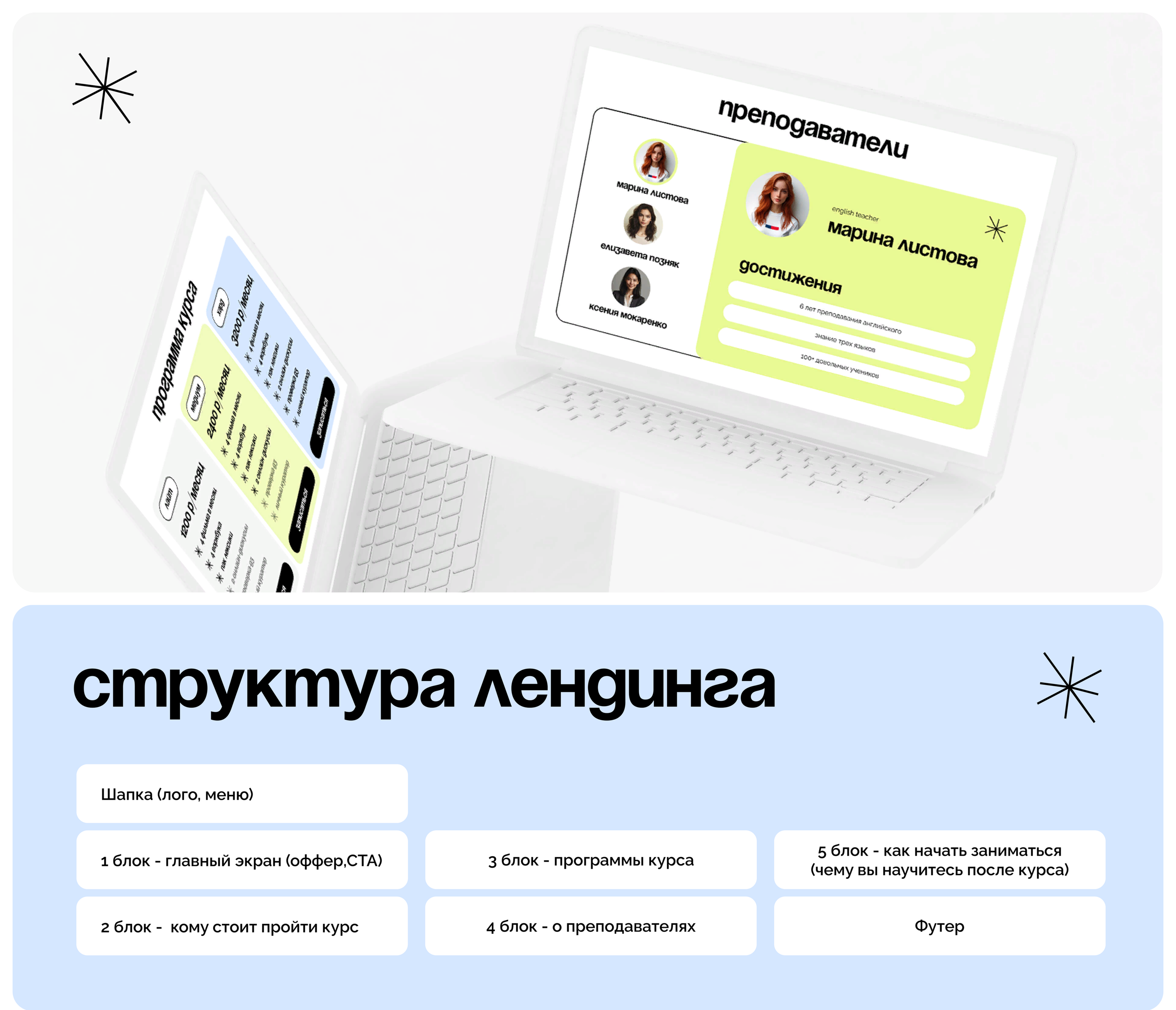 Лендинг для курсов английского языка — Изображение №3 — Интерфейсы, Брендинг на Dprofile