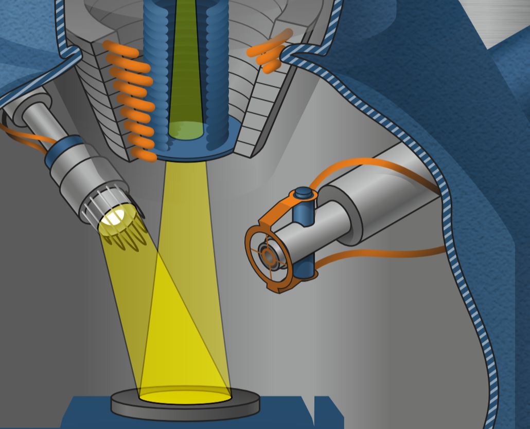 Микроскопы — Иллюстрация, Графика на Dprofile