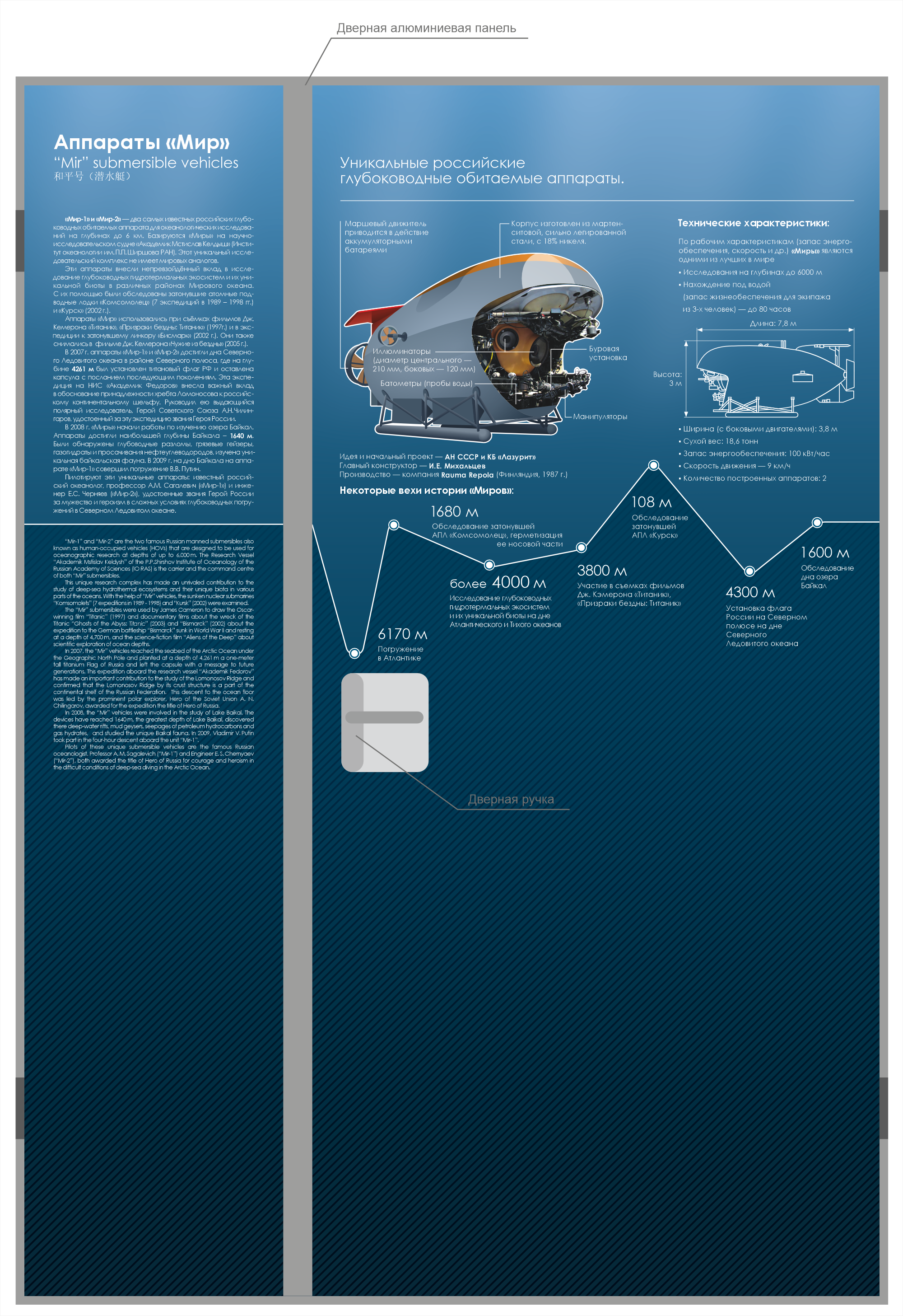 Аппараты МИР — Изображение №1 — Графика на Dprofile