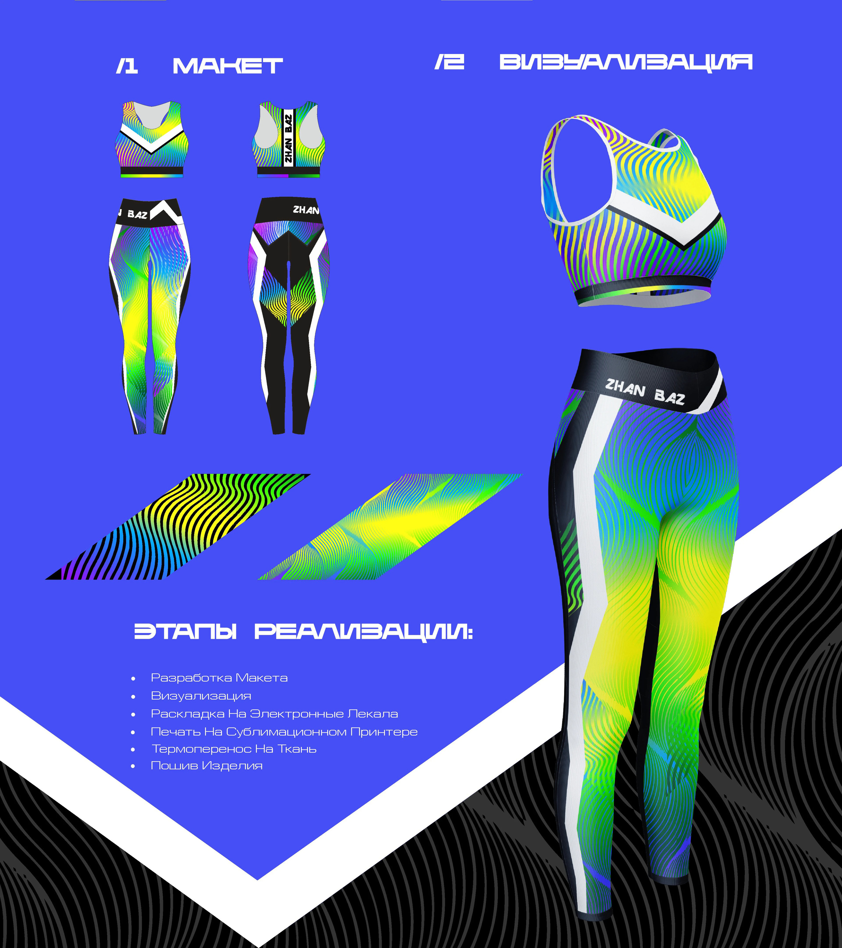 Дизайн спортивной экипировки для женского фитнеса — Изображение №3 — Брендинг на Dprofile