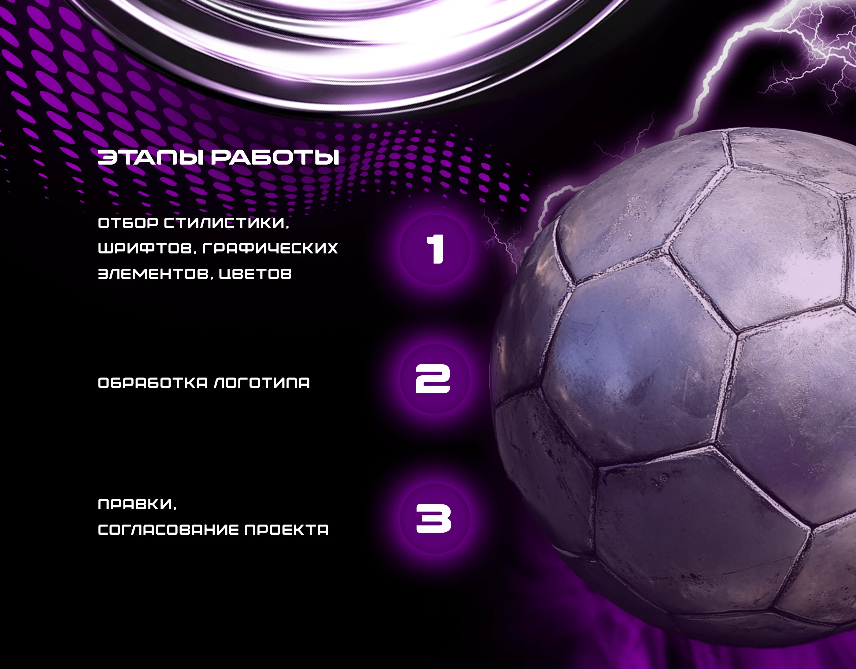 Оформление сообщества Вконтакте (Футзал-на-Дону) — Изображение №2 — Графика, Маркетинг на Dprofile