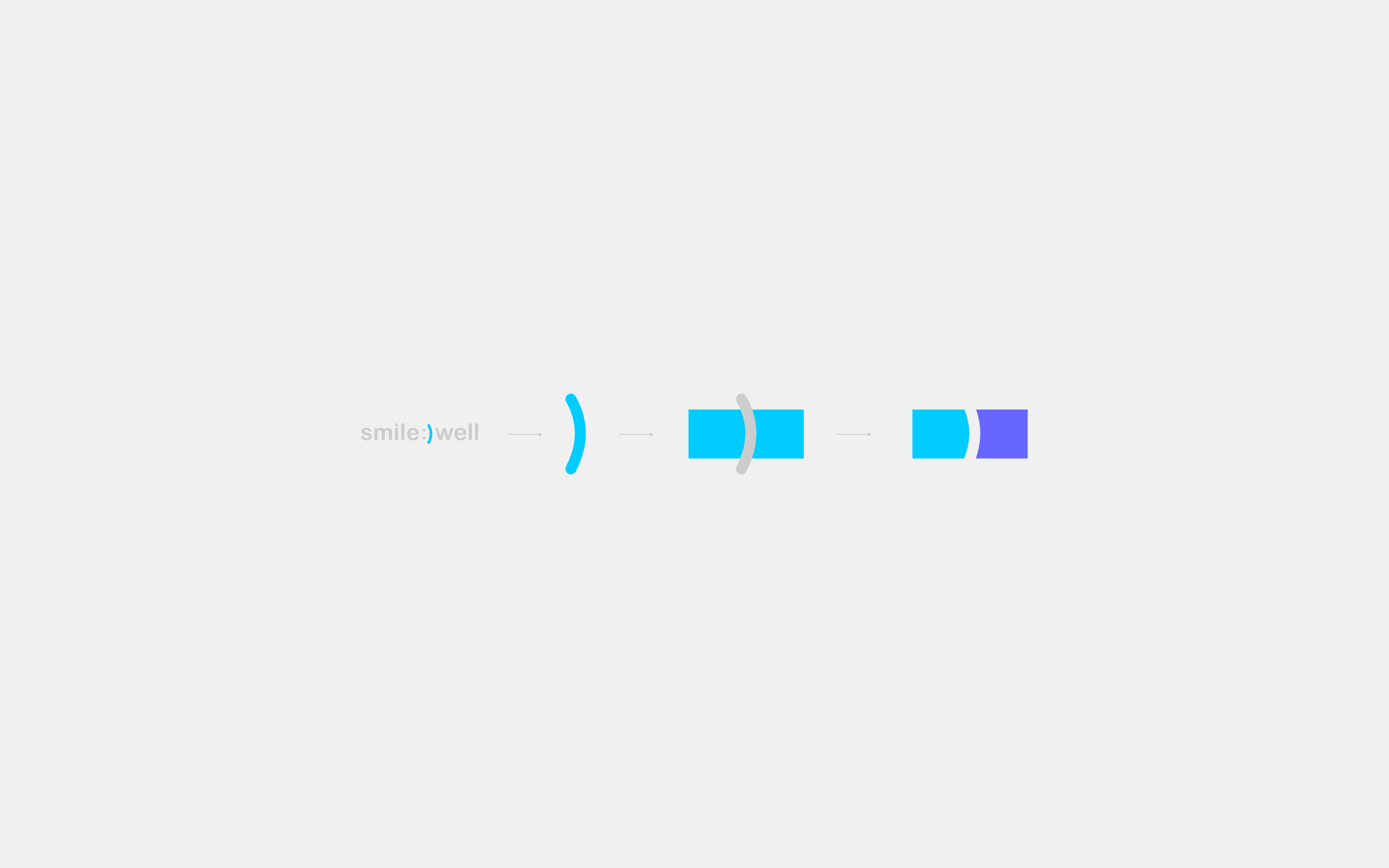 Айдентика Smile:)well – стоматологические элайнеры — Изображение №3 — Брендинг на Dprofile