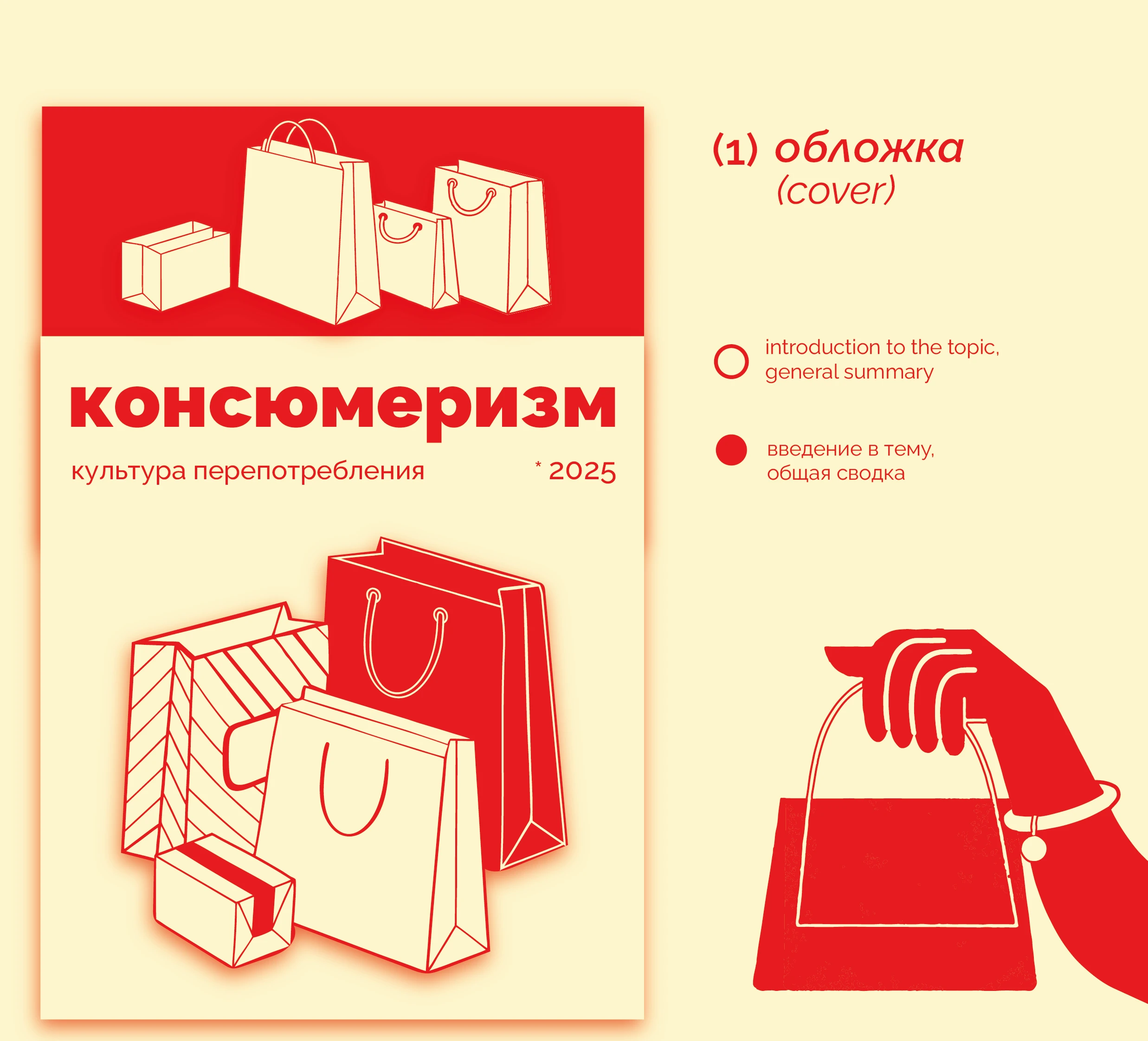 Буклет & «консюмеризм» — Изображение №2 — Брендинг, Графика на Dprofile
