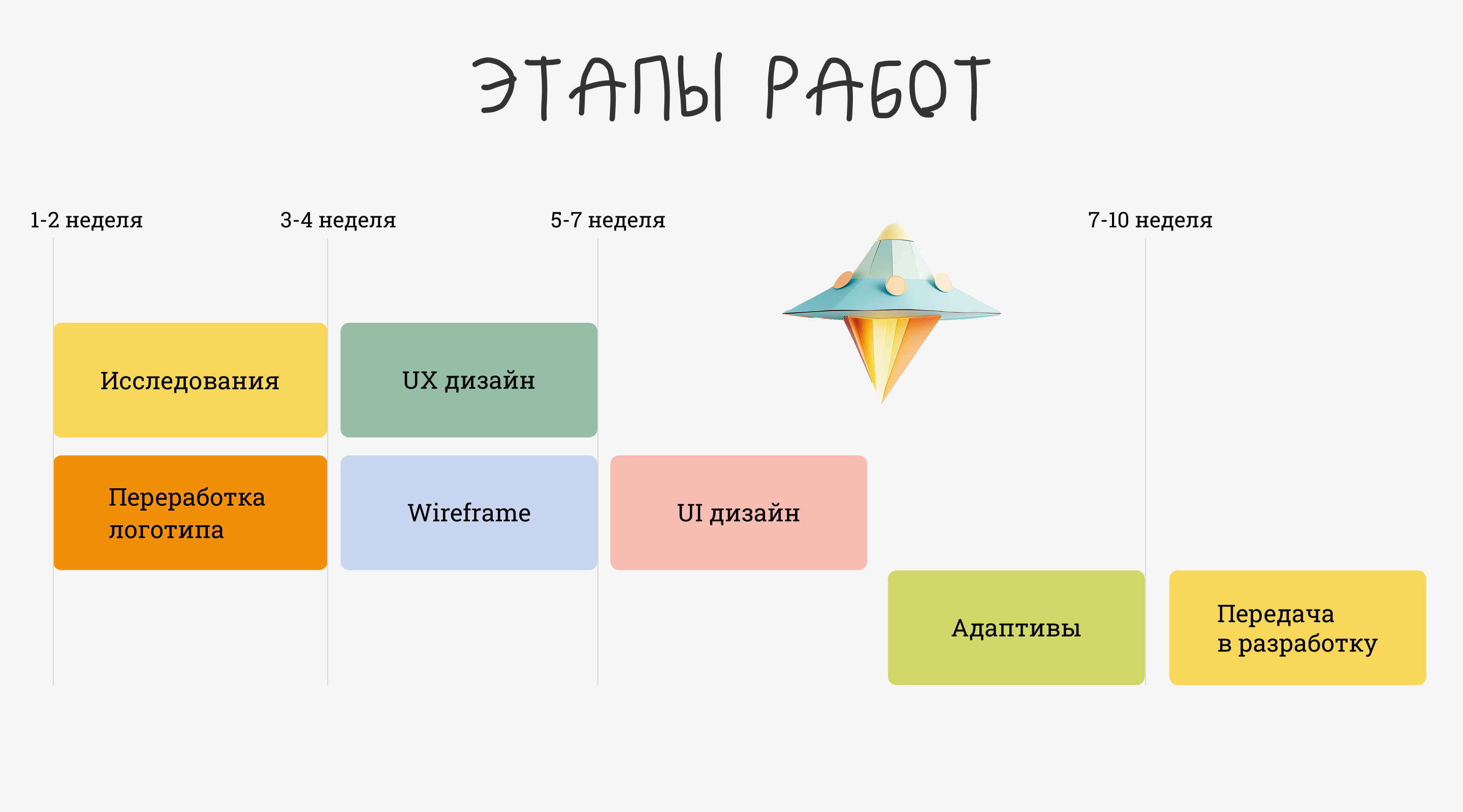 Сайт для Детского сада "Данко" — Изображение №6 — Интерфейсы на Dprofile