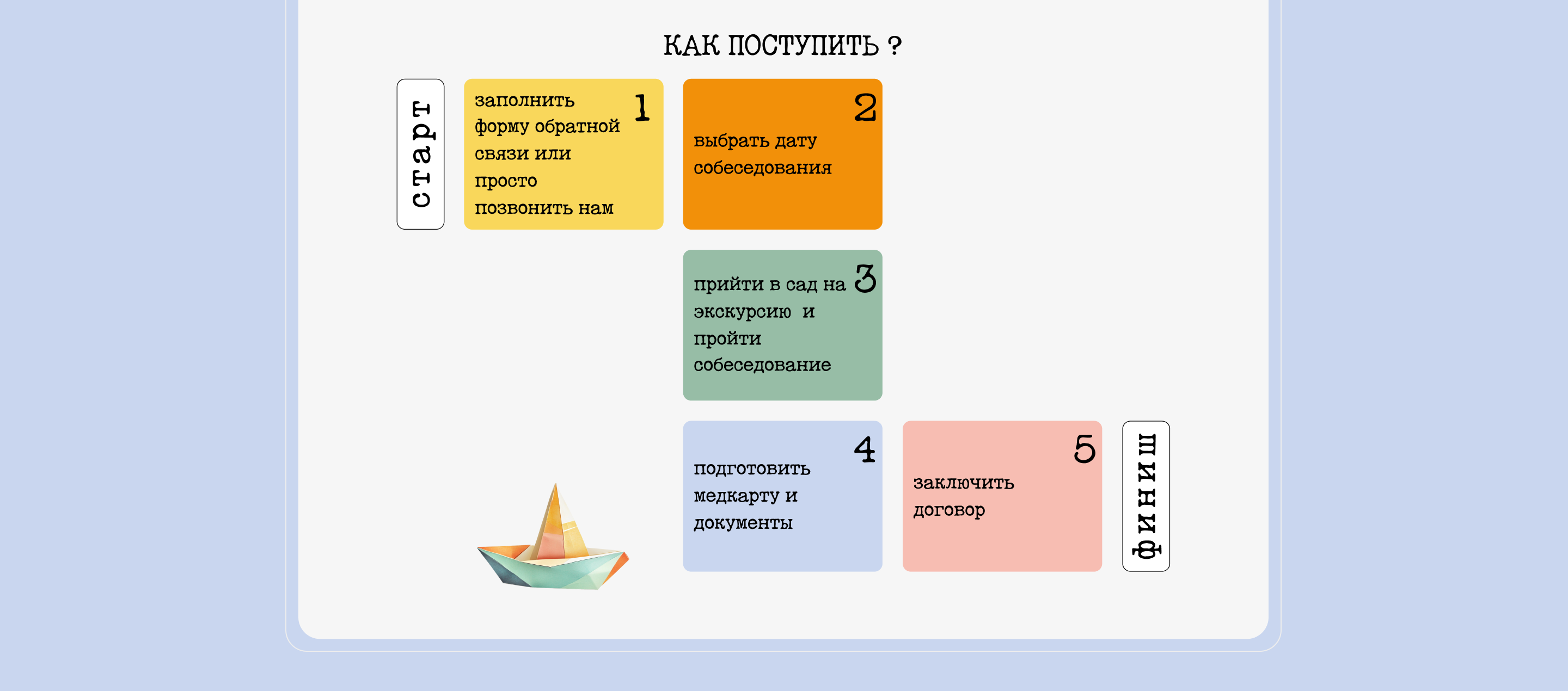 Сайт для Детского сада "Данко" — Изображение №10 — Интерфейсы на Dprofile