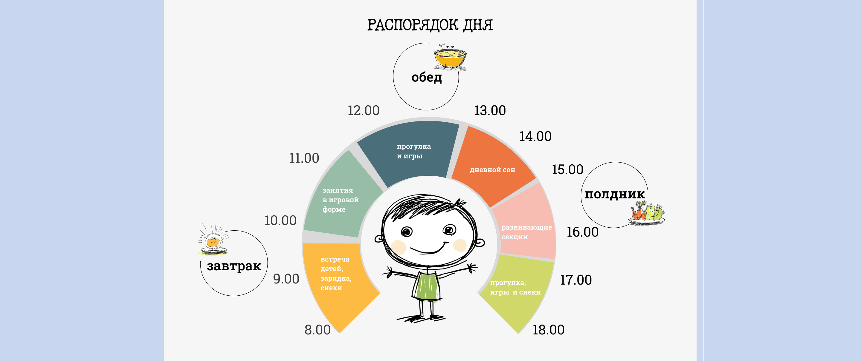 Сайт для Детского сада "Данко" — Изображение №9 — Интерфейсы на Dprofile