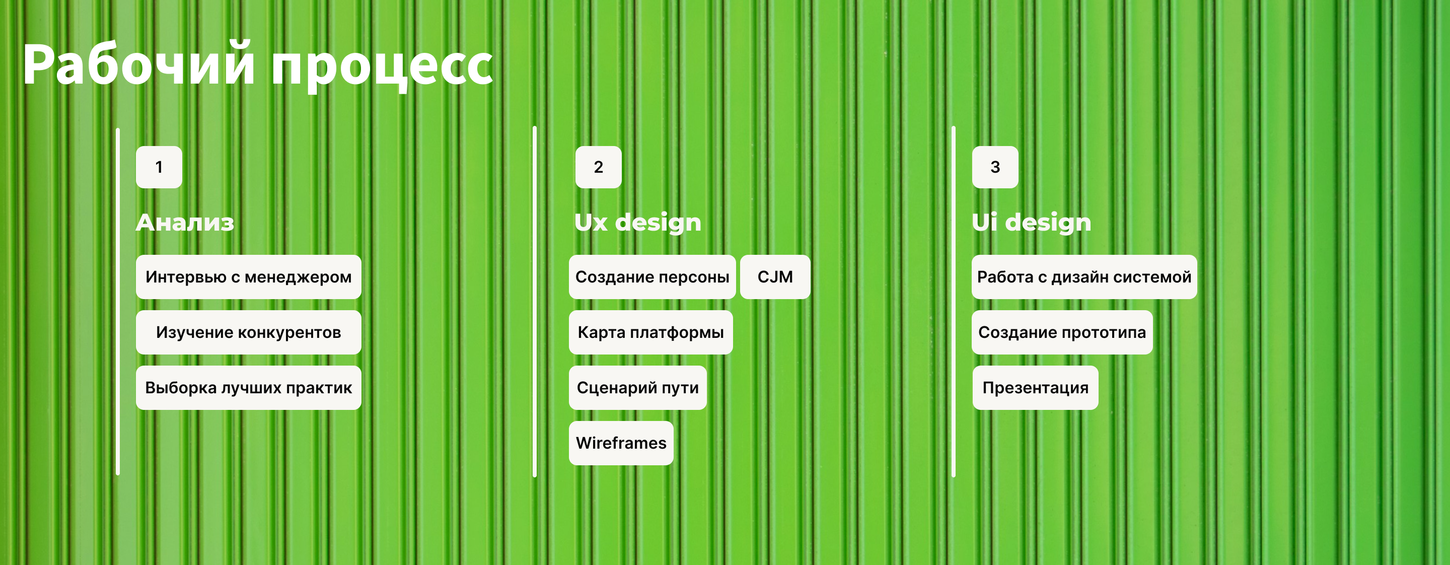 Budget widget for event company — Изображение №4 — Интерфейсы на Dprofile