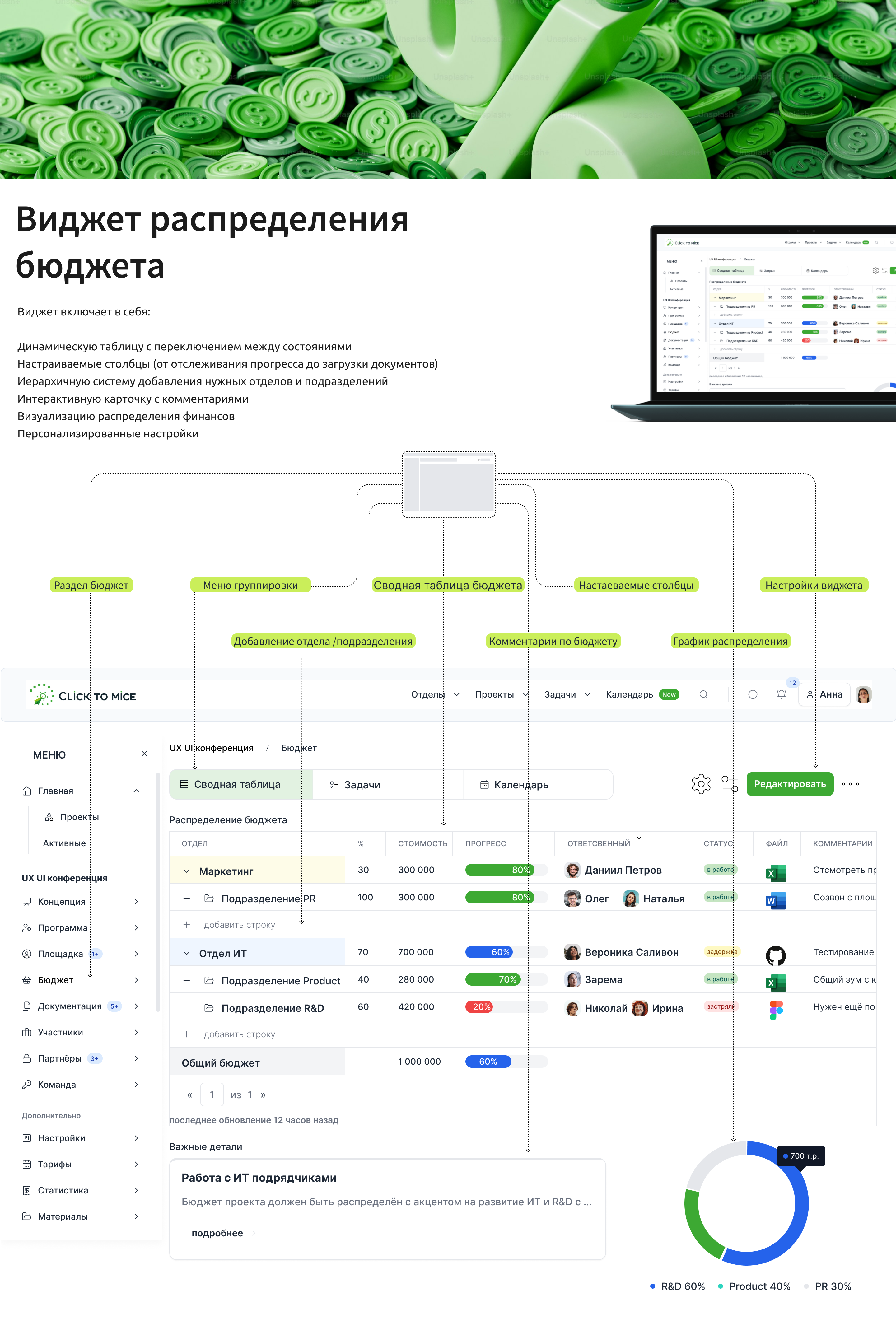 Budget widget for event company — Изображение №14 — Интерфейсы на Dprofile