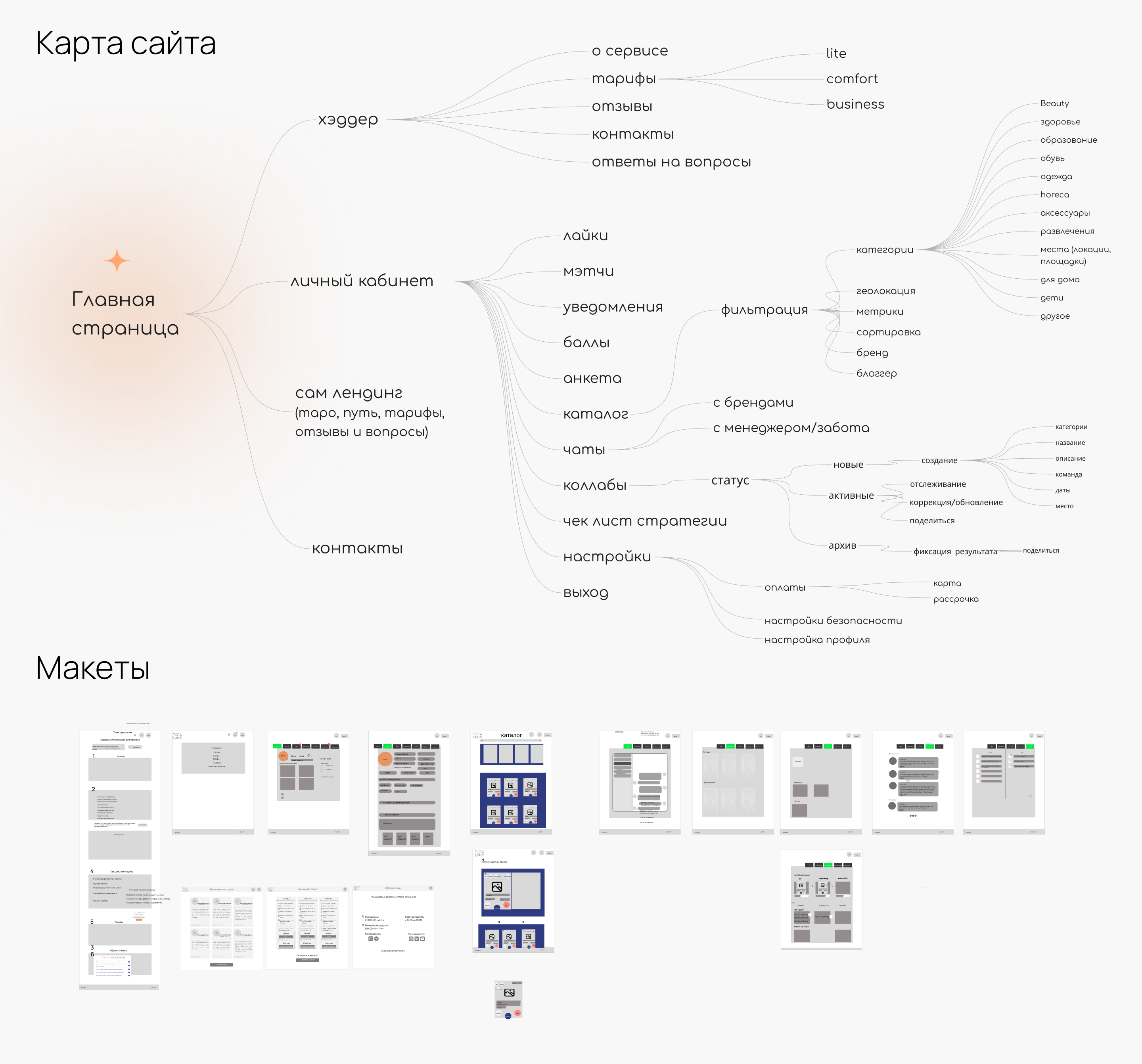Редизайн сайта W2W Match — Изображение №4 — Интерфейсы на Dprofile