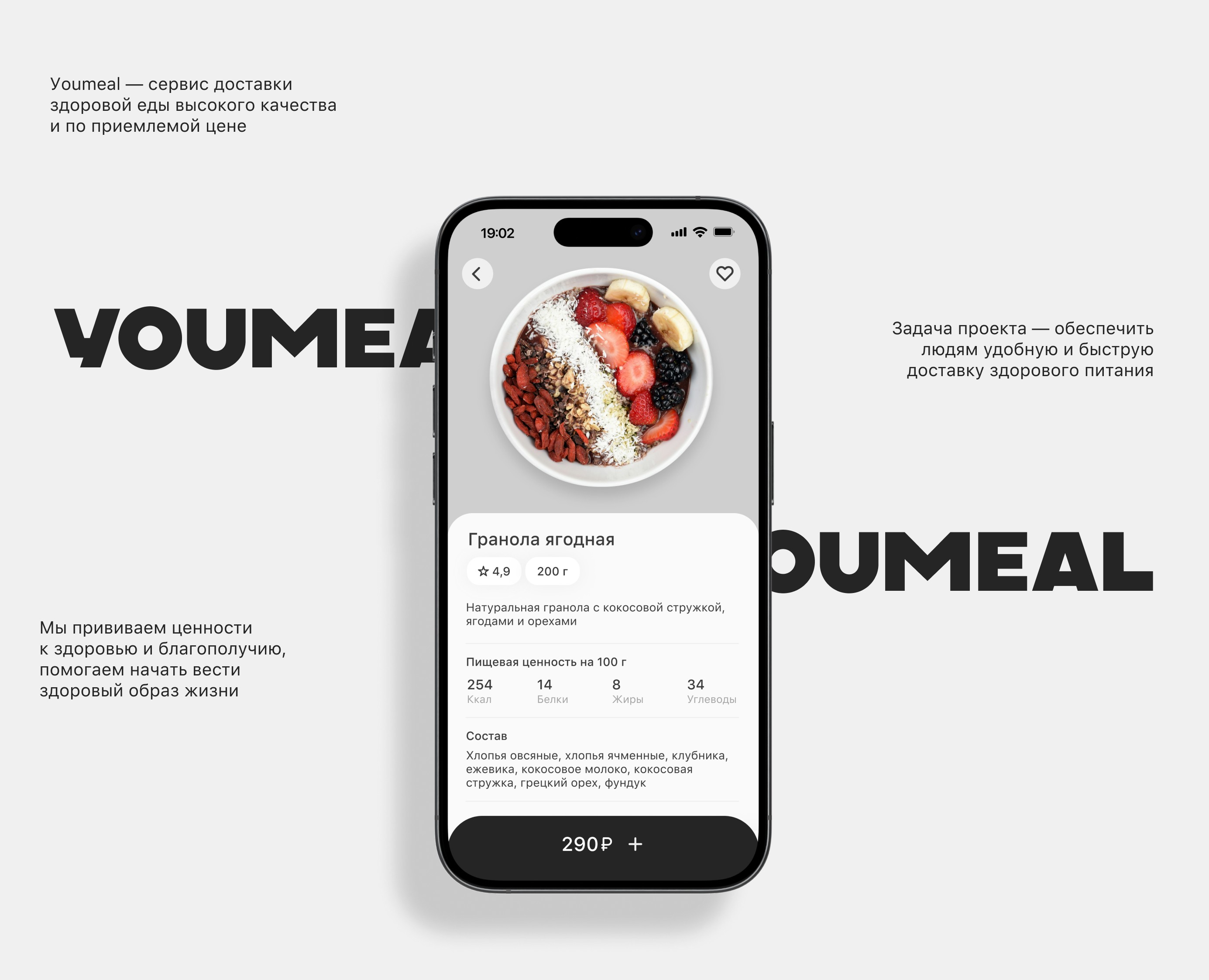Сервис доставки еды Youmeal — Интерфейсы на Dprofile
