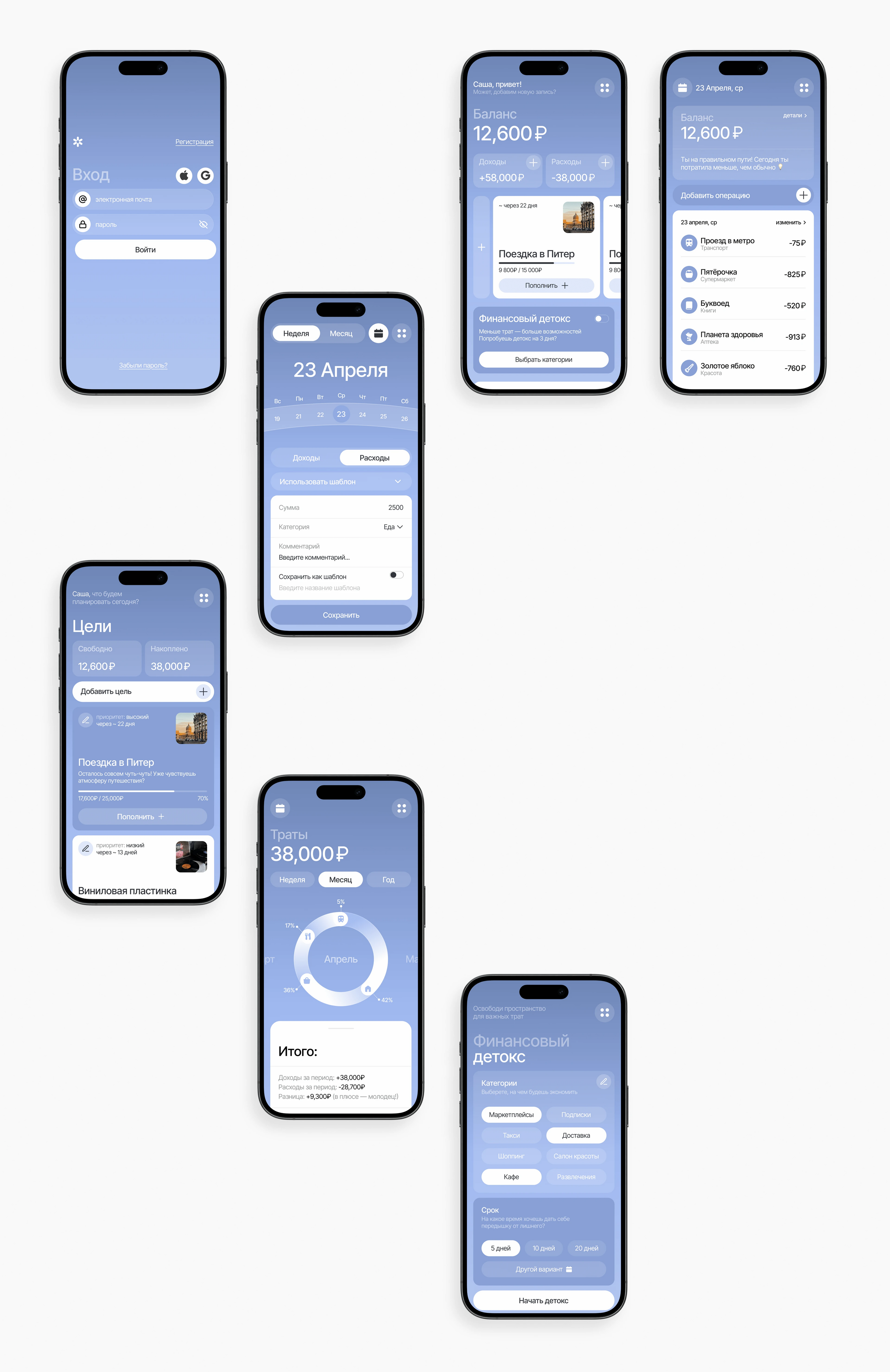 Finly — Finance Tracker — Изображение №8 — Интерфейсы на Dprofile