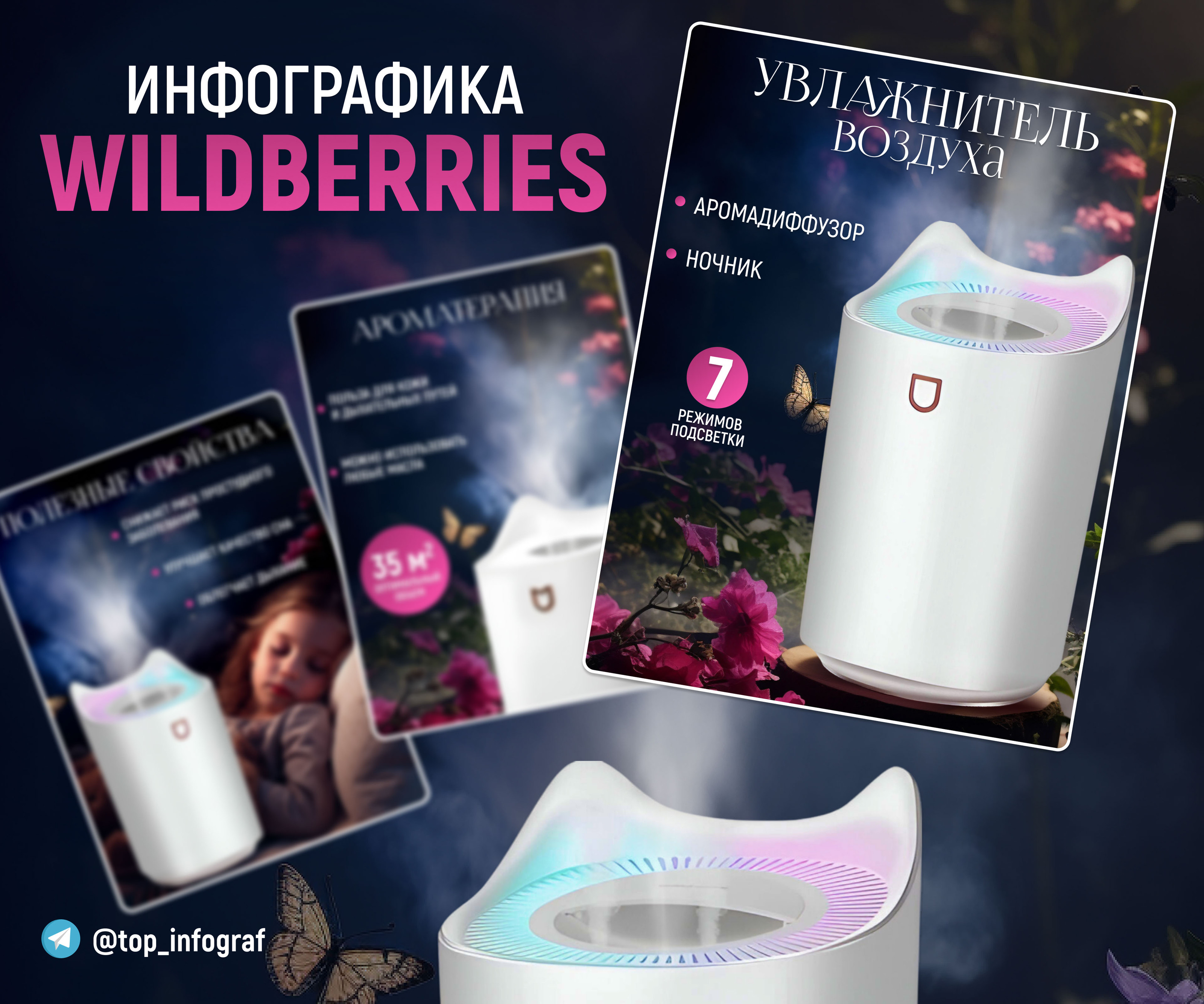 Продающая инфографика для товара на Wildberries — Изображение №1 — Графика, Маркетинг на Dprofile