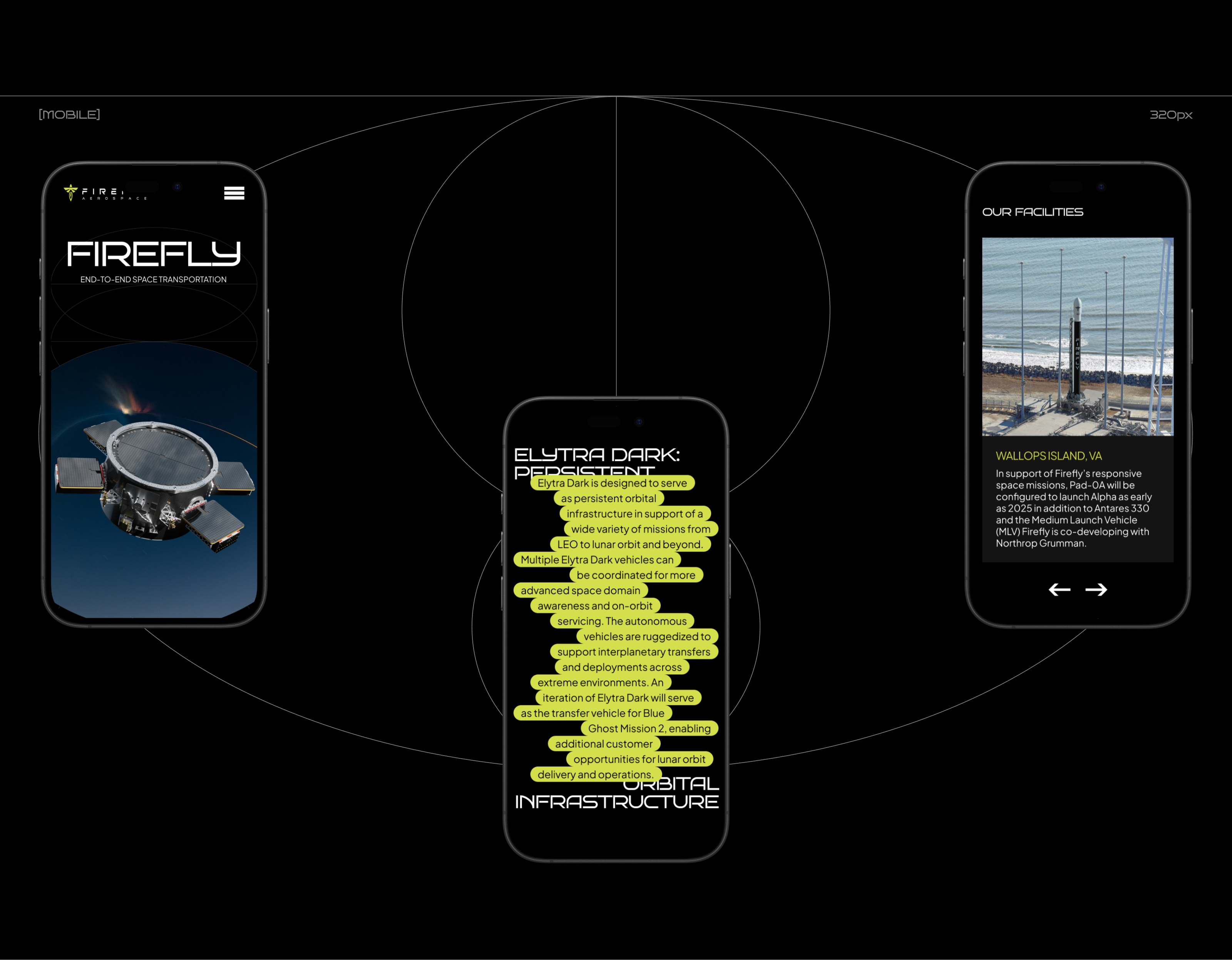 Firefly Aerospace | Corporate Website — Изображение №2 — Интерфейсы на Dprofile