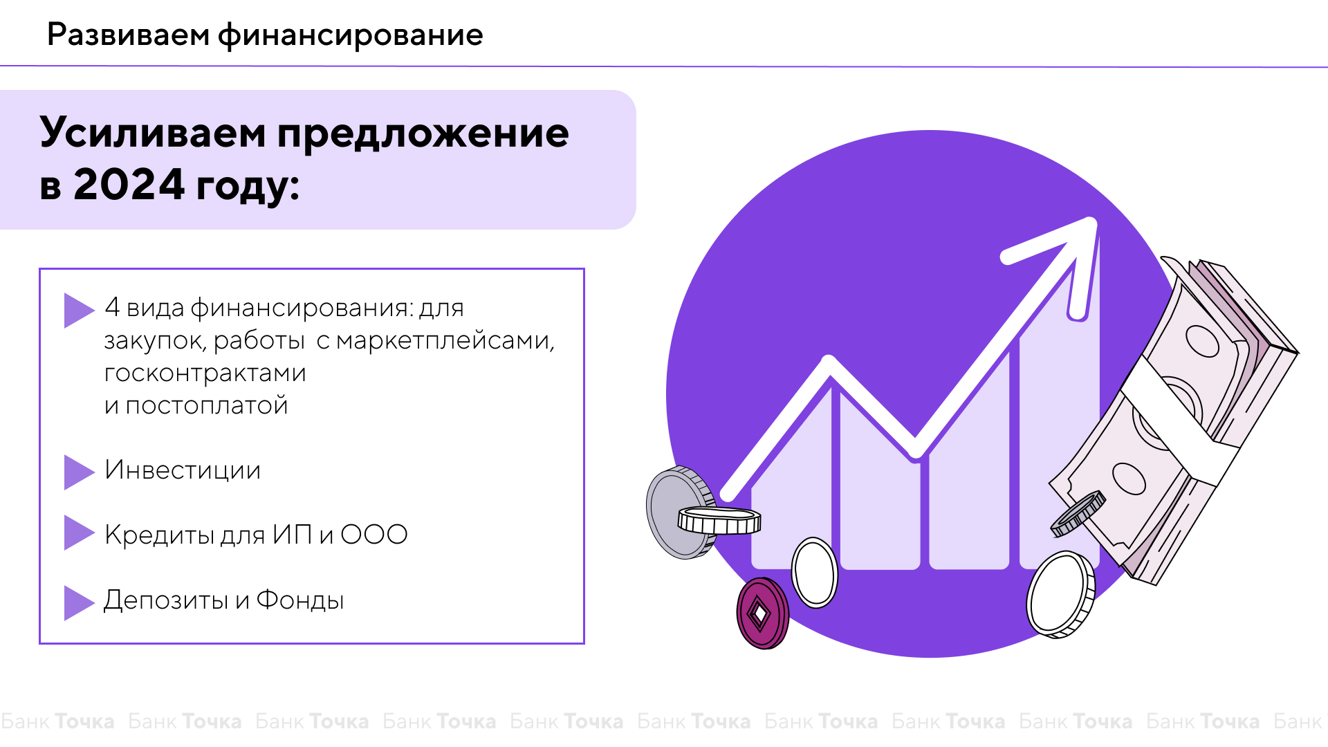 Дизайн проект для банка Точка — Изображение №11 — Графика, Маркетинг на Dprofile