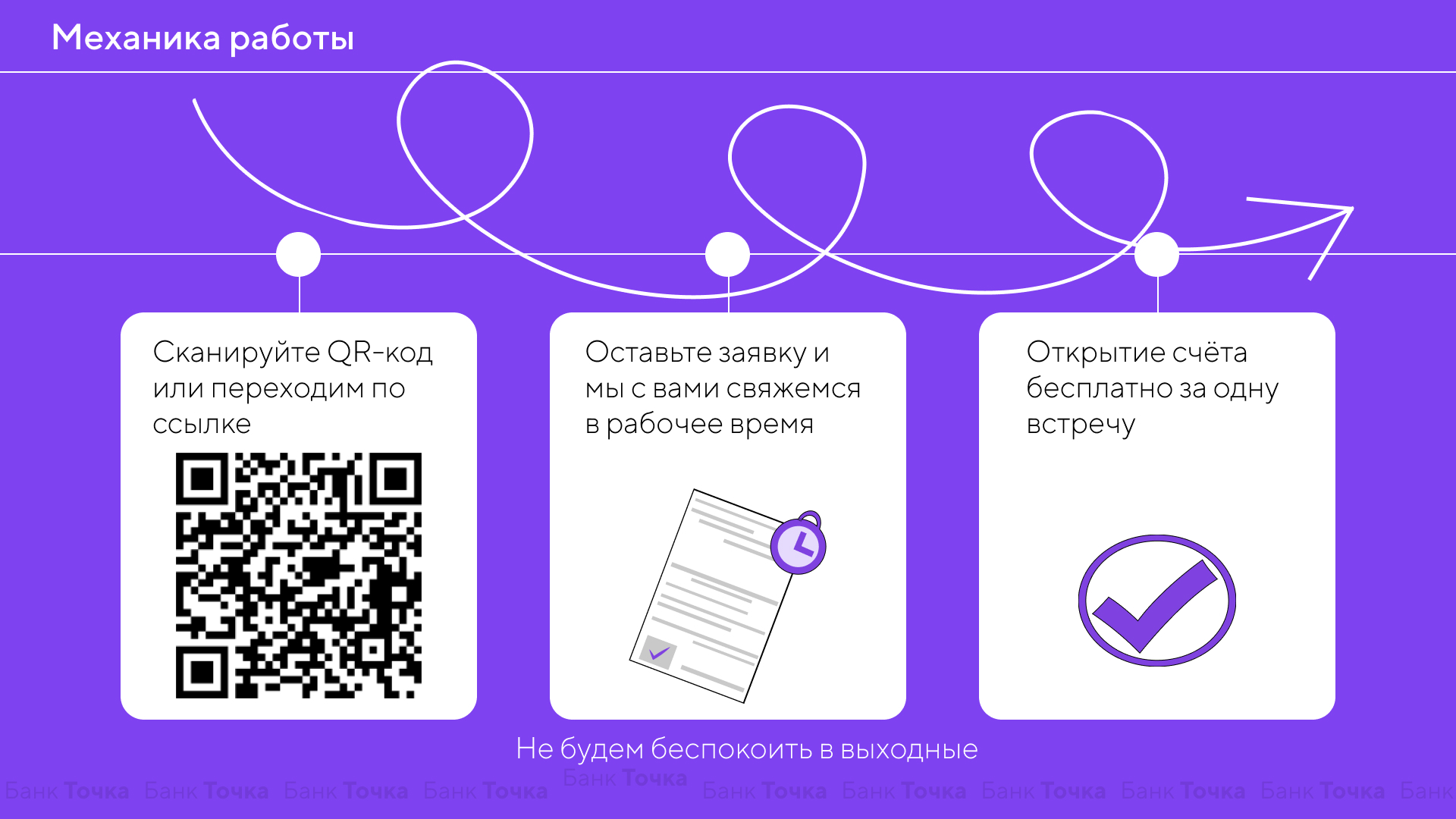 Дизайн проект для банка Точка — Изображение №14 — Графика, Маркетинг на Dprofile