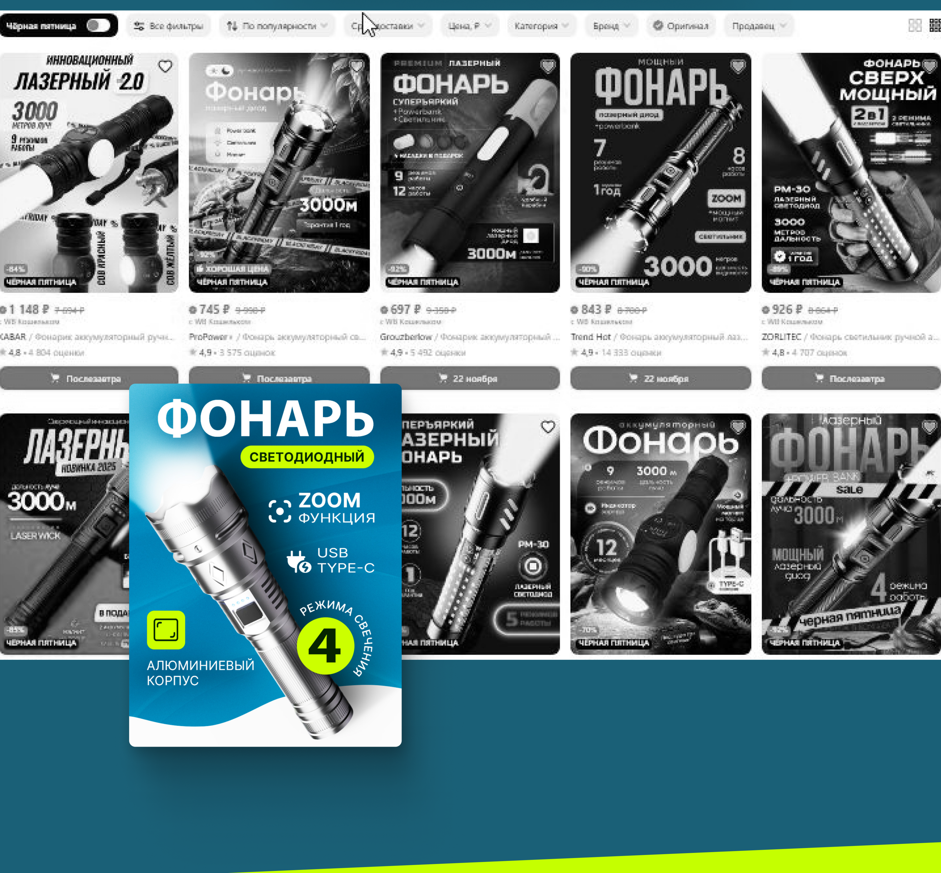 Дизайн карточки товара для WB/OZON — Изображение №2 — Графика на Dprofile