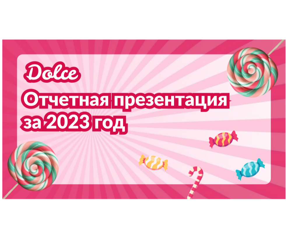 Отчетная презентация кондитерской фабрики Дольче — Маркетинг на Dprofile