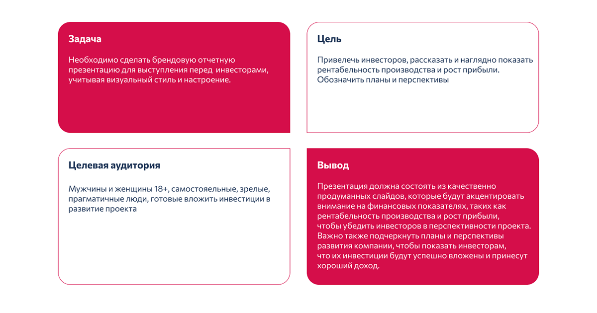 Отчетная презентация кондитерской фабрики Дольче — Изображение №2 — Маркетинг на Dprofile