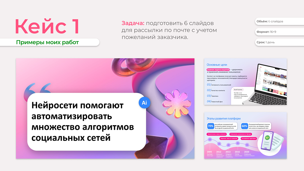Кейсы презентаций | 2024 — Изображение №1 — Графика, Маркетинг на Dprofile
