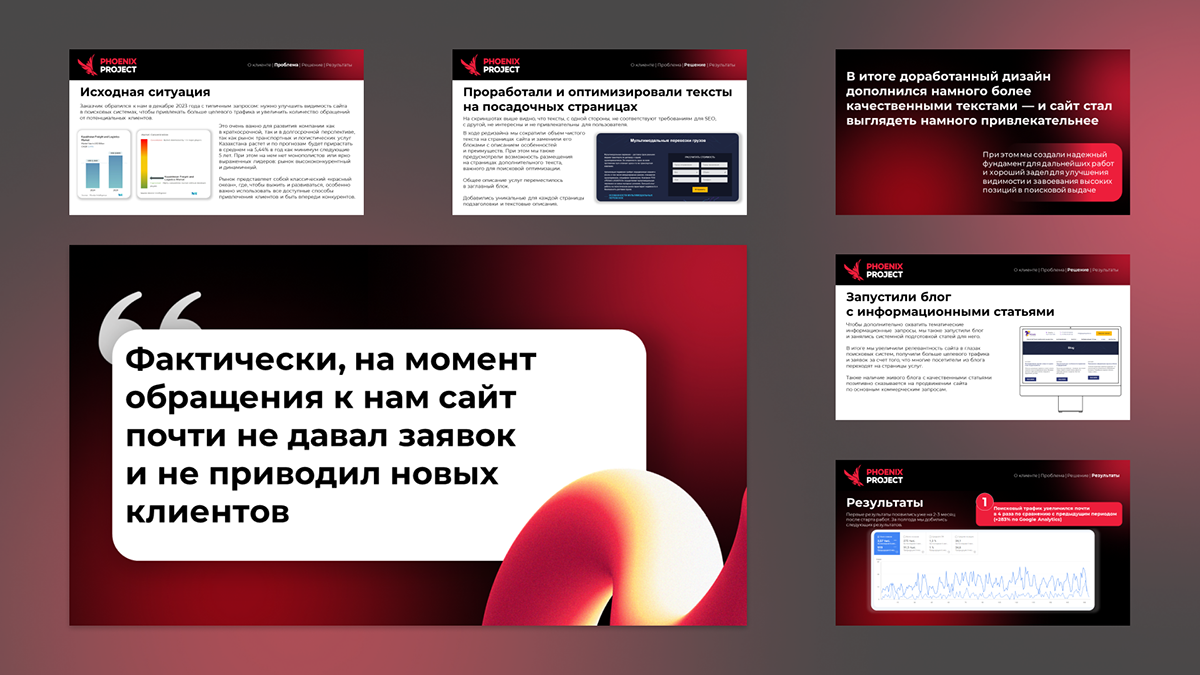 Кейсы презентаций | 2024 — Изображение №9 — Графика, Маркетинг на Dprofile