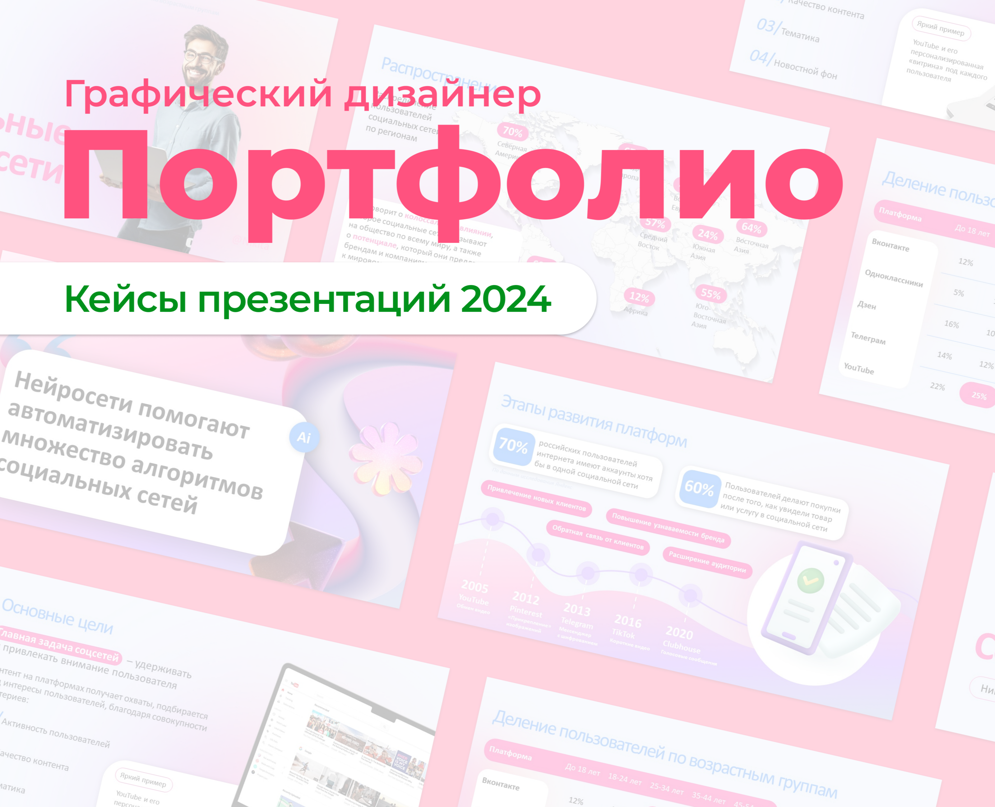 Кейсы презентаций | 2024 — Графика, Маркетинг на Dprofile